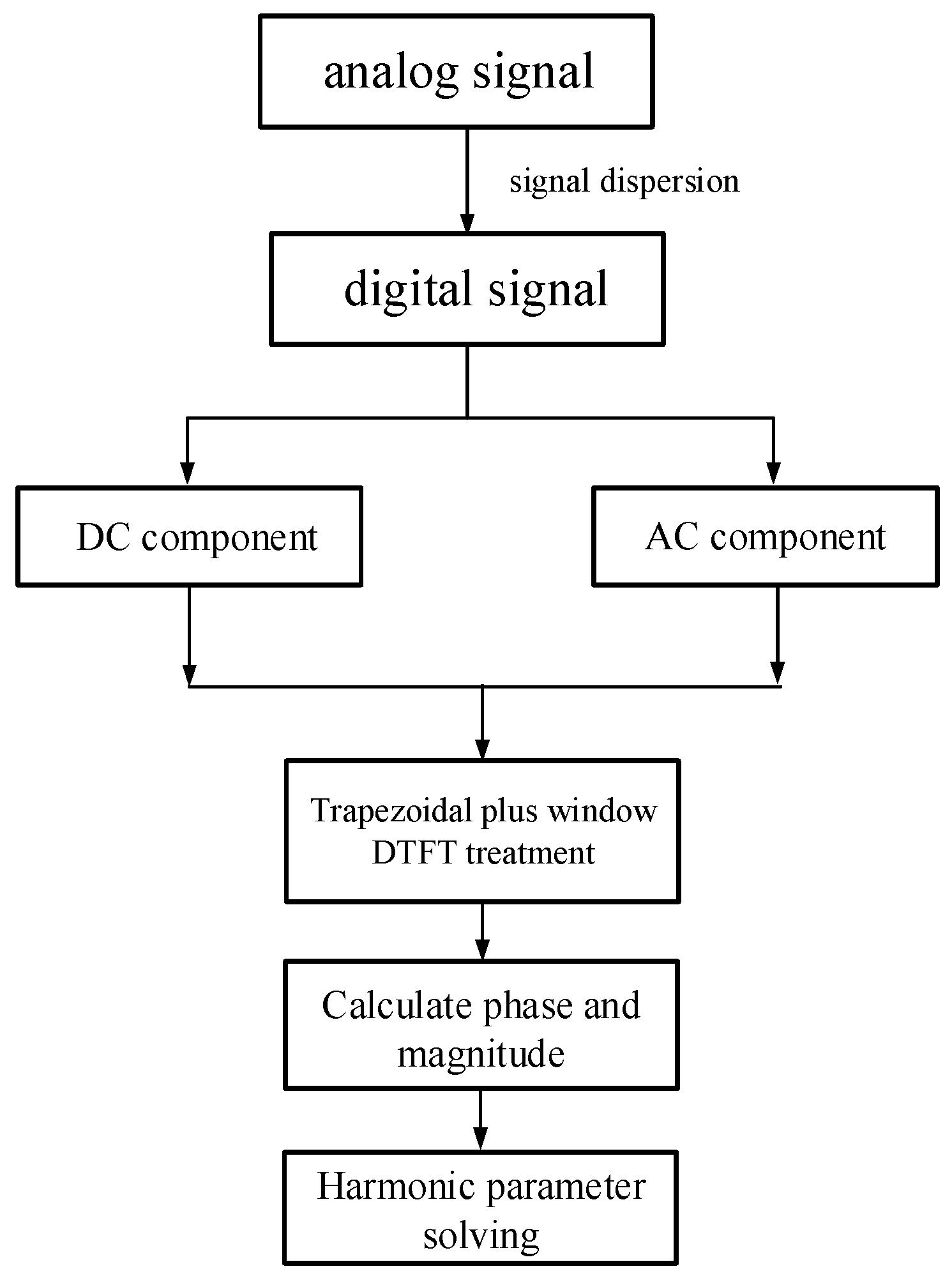 Energies 17 06289 g008