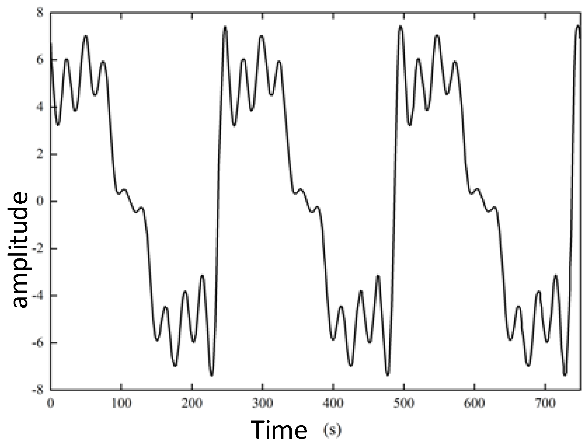Energies 17 06289 g009
