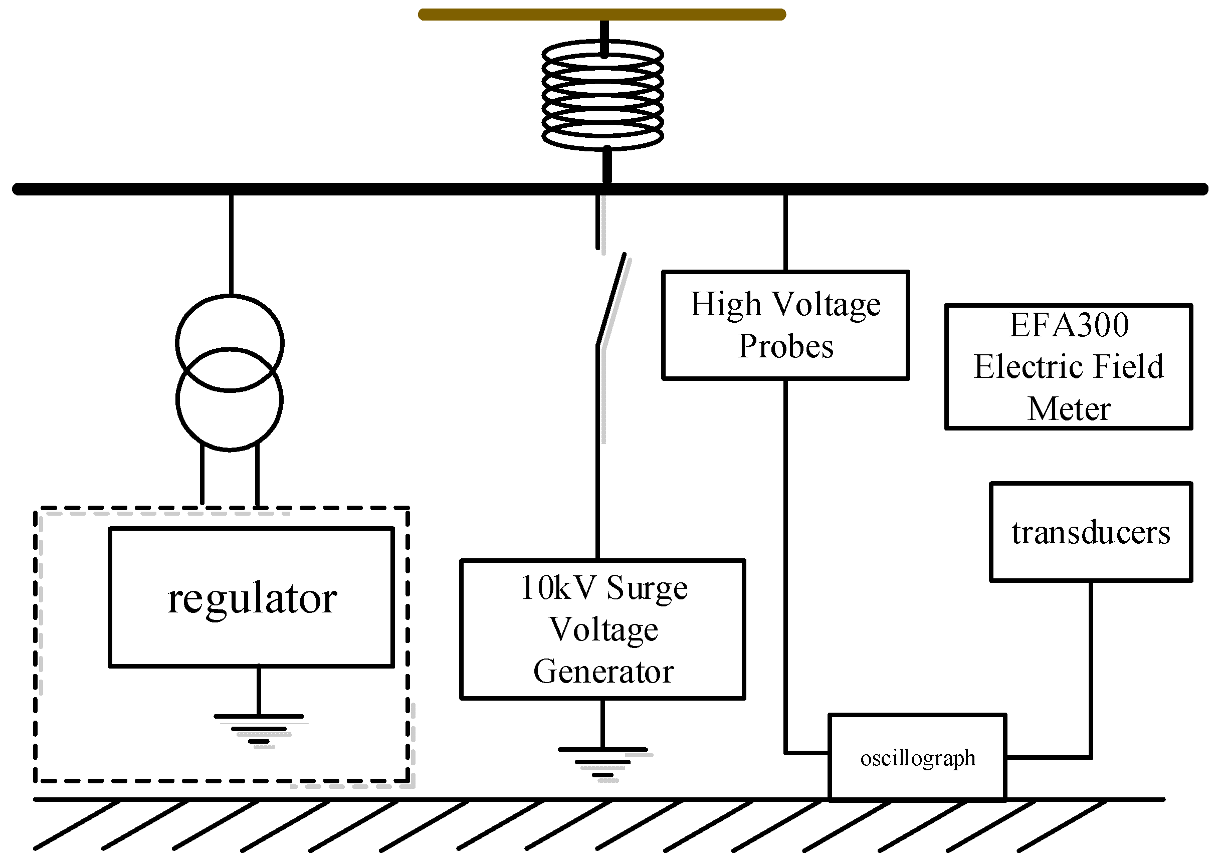 Energies 17 06289 g011