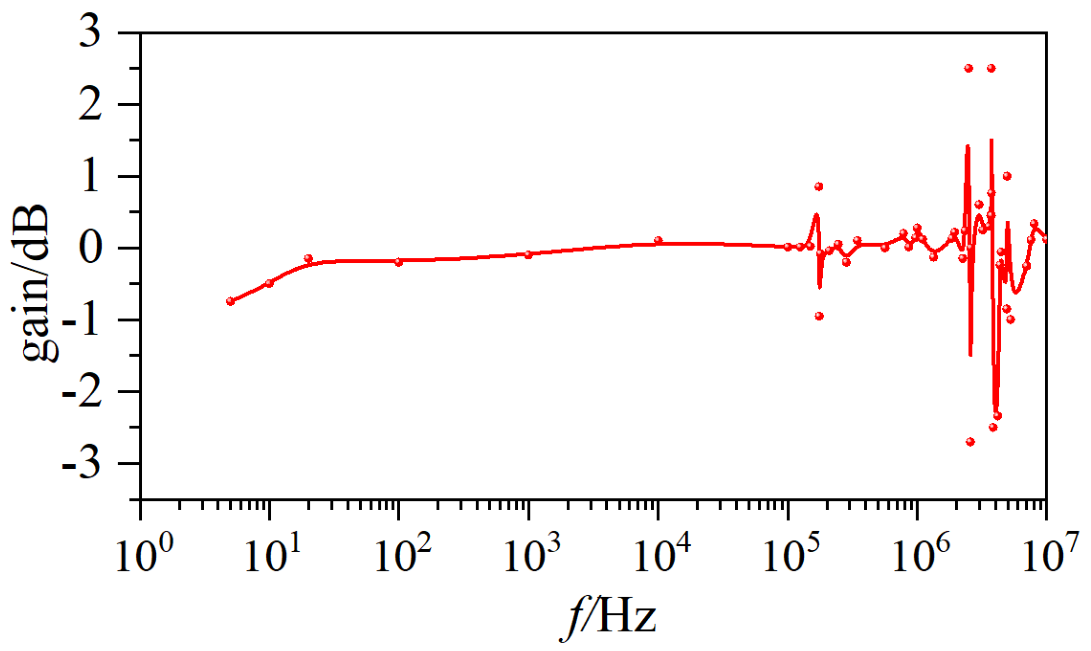 Energies 17 06289 g013