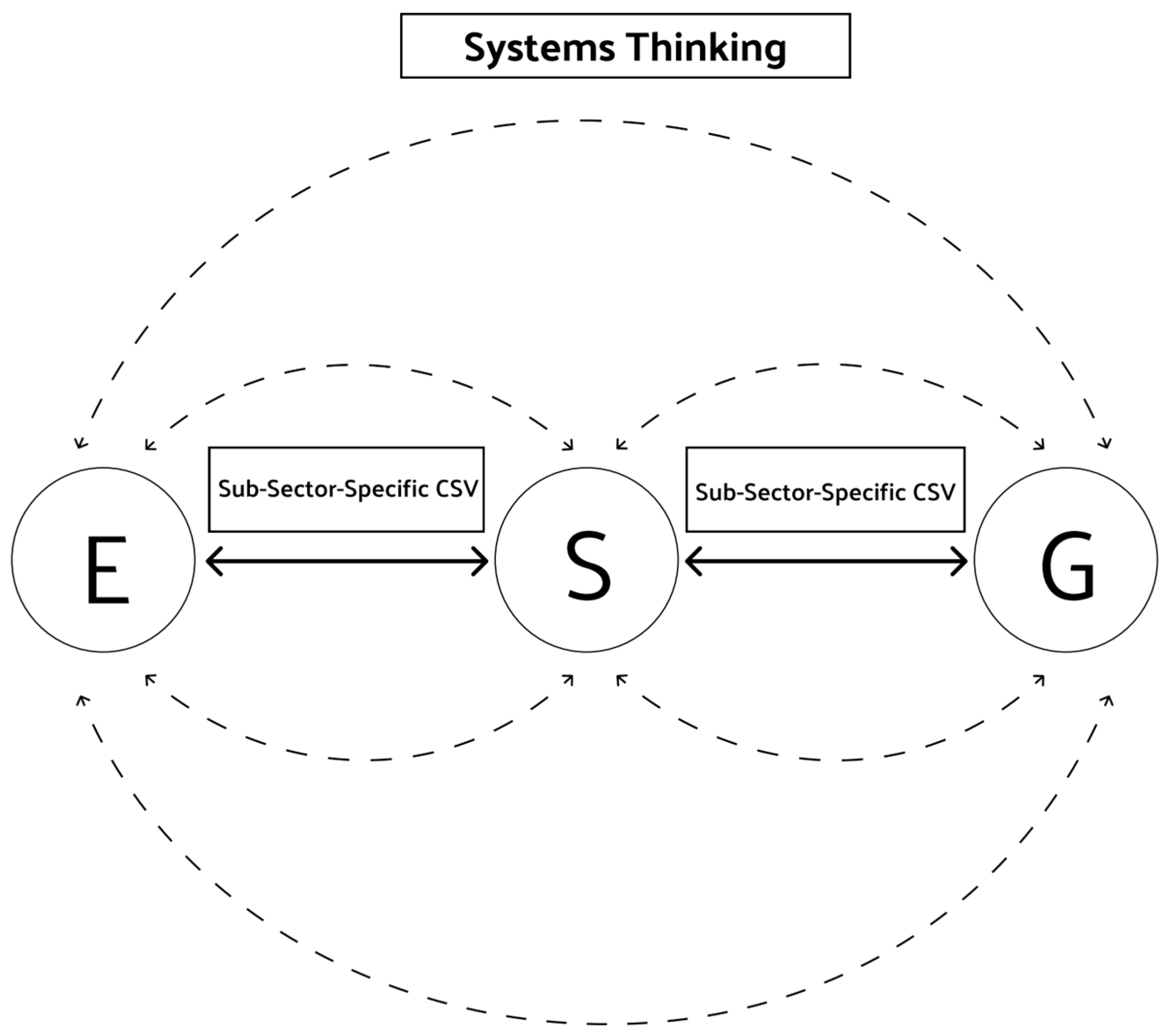 Energies 17 06291 g001