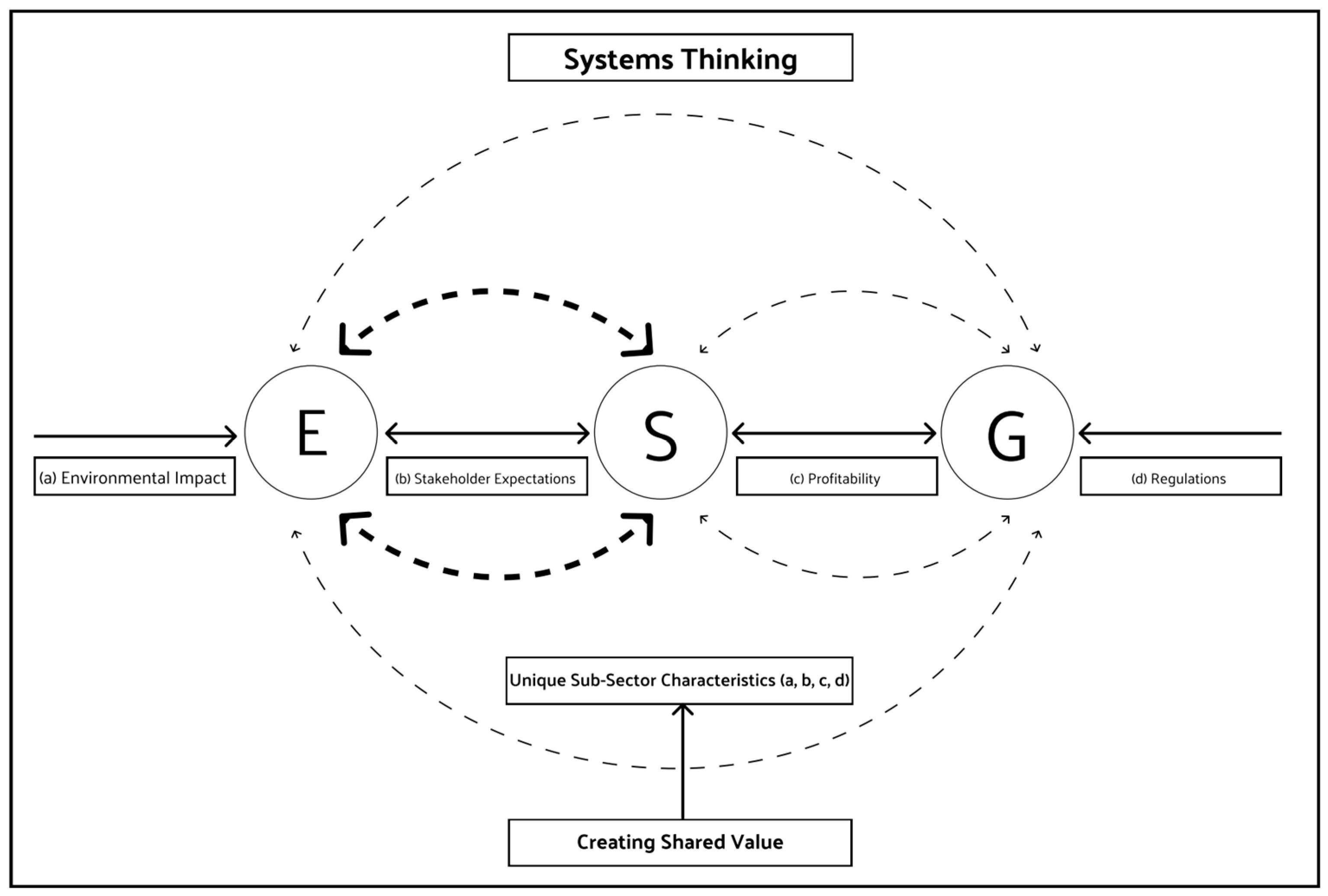 Energies 17 06291 g002