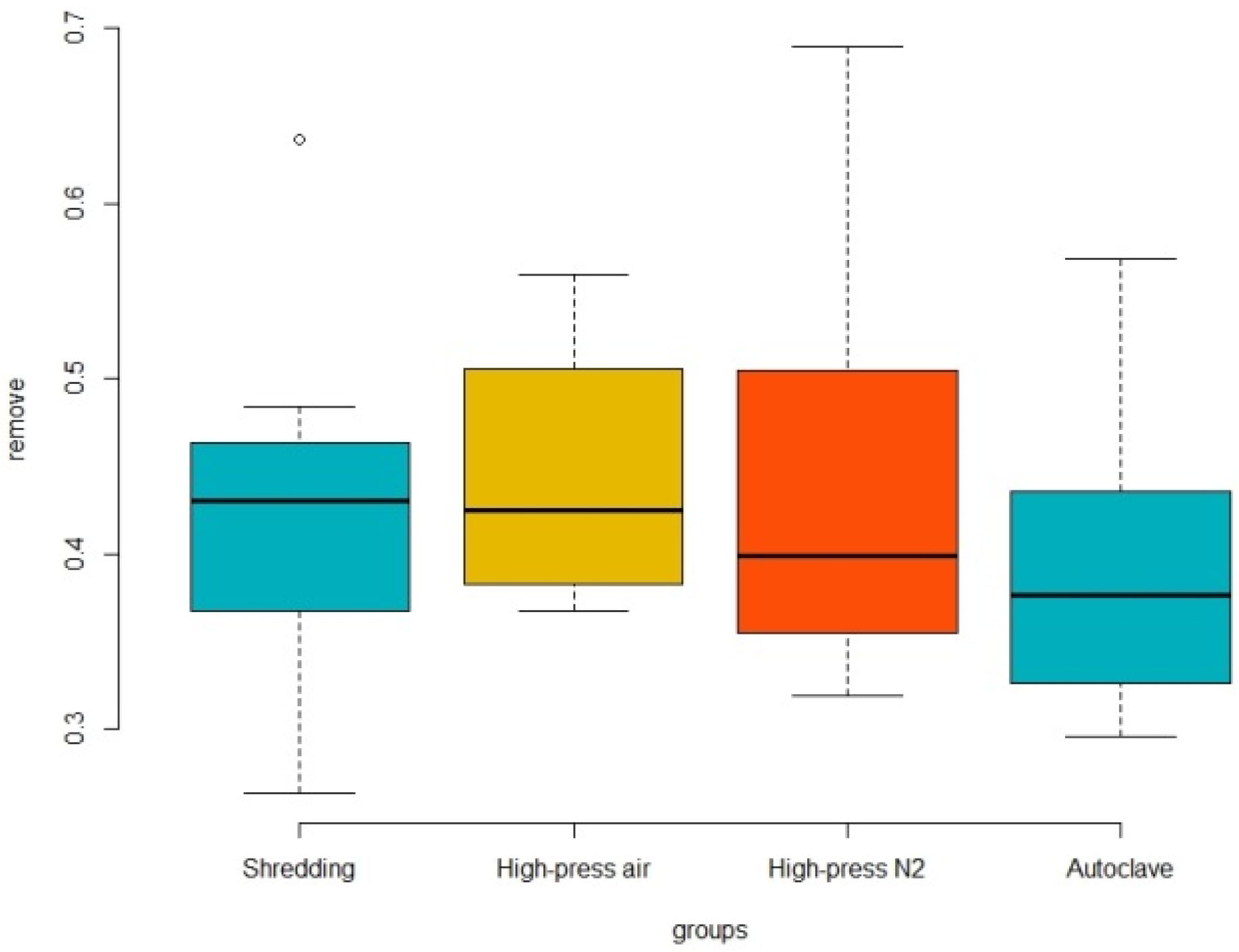 Energies 17 06293 g003