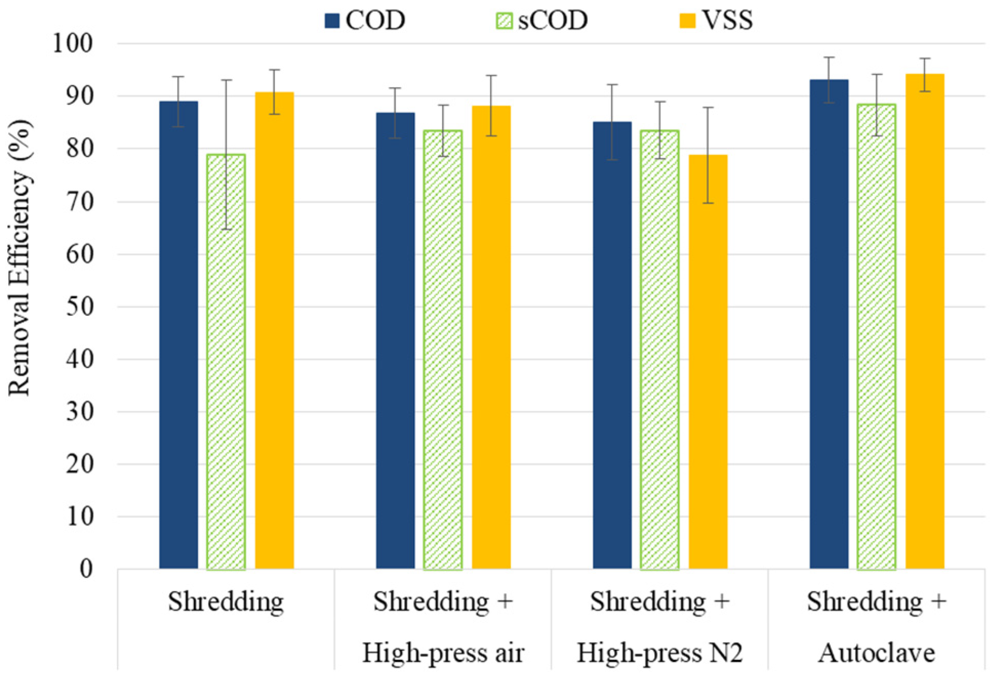 Energies 17 06293 g004