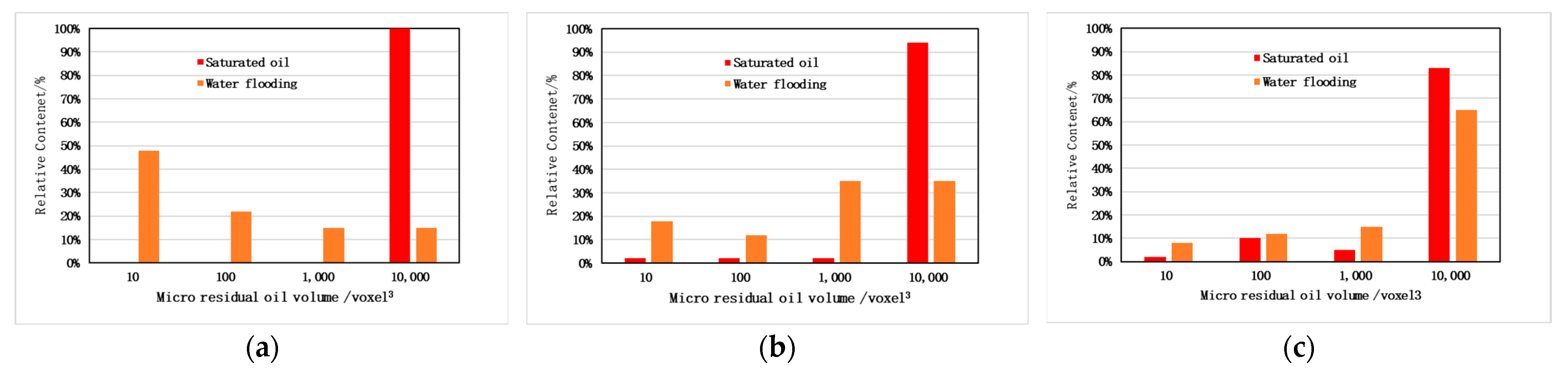 Energies 17 06294 g008