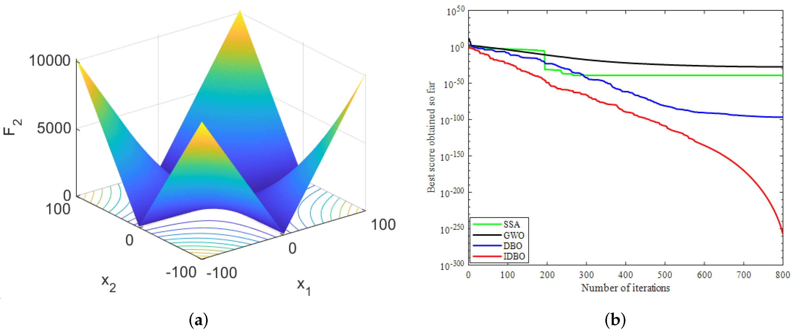 Energies 17 06296 g002