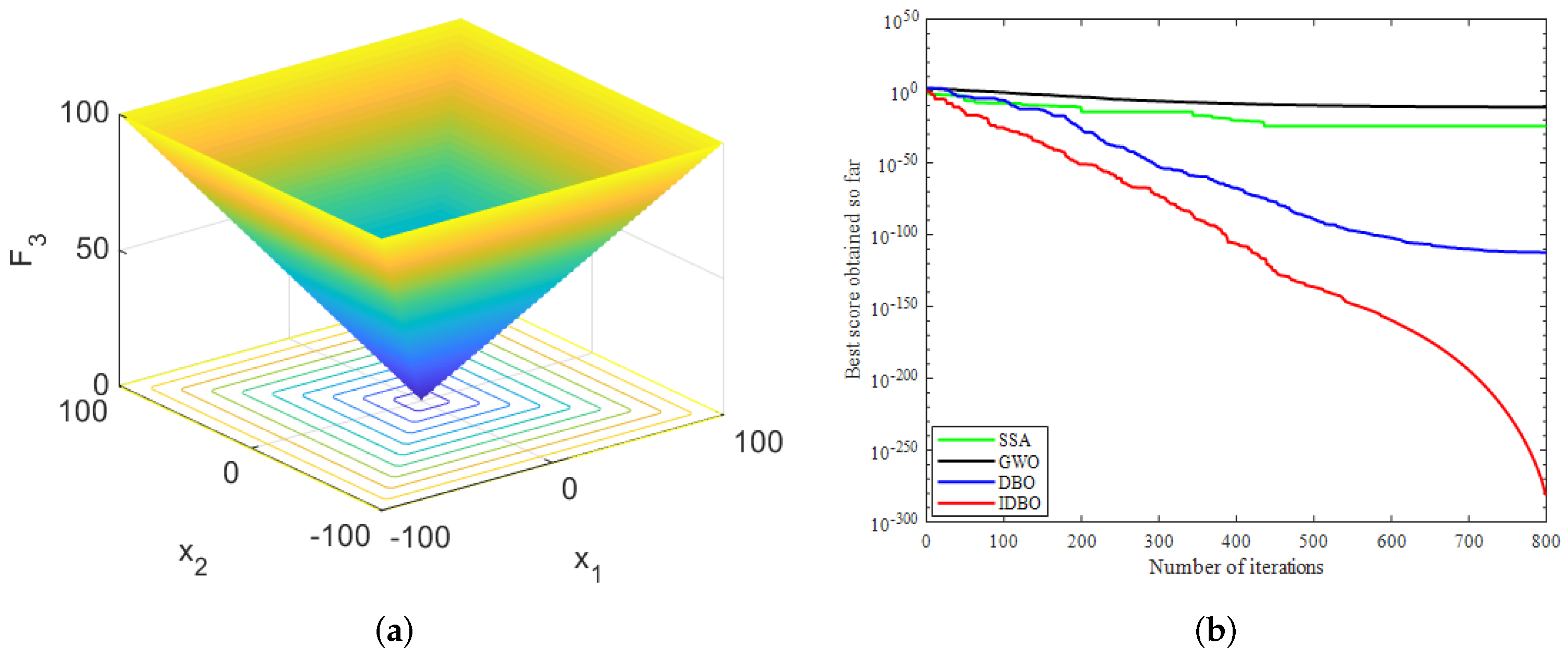 Energies 17 06296 g003