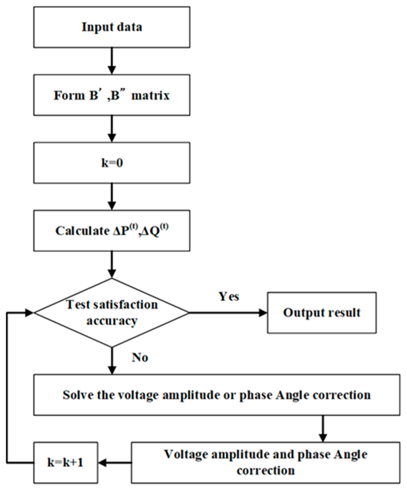 Energies 17 06297 g009