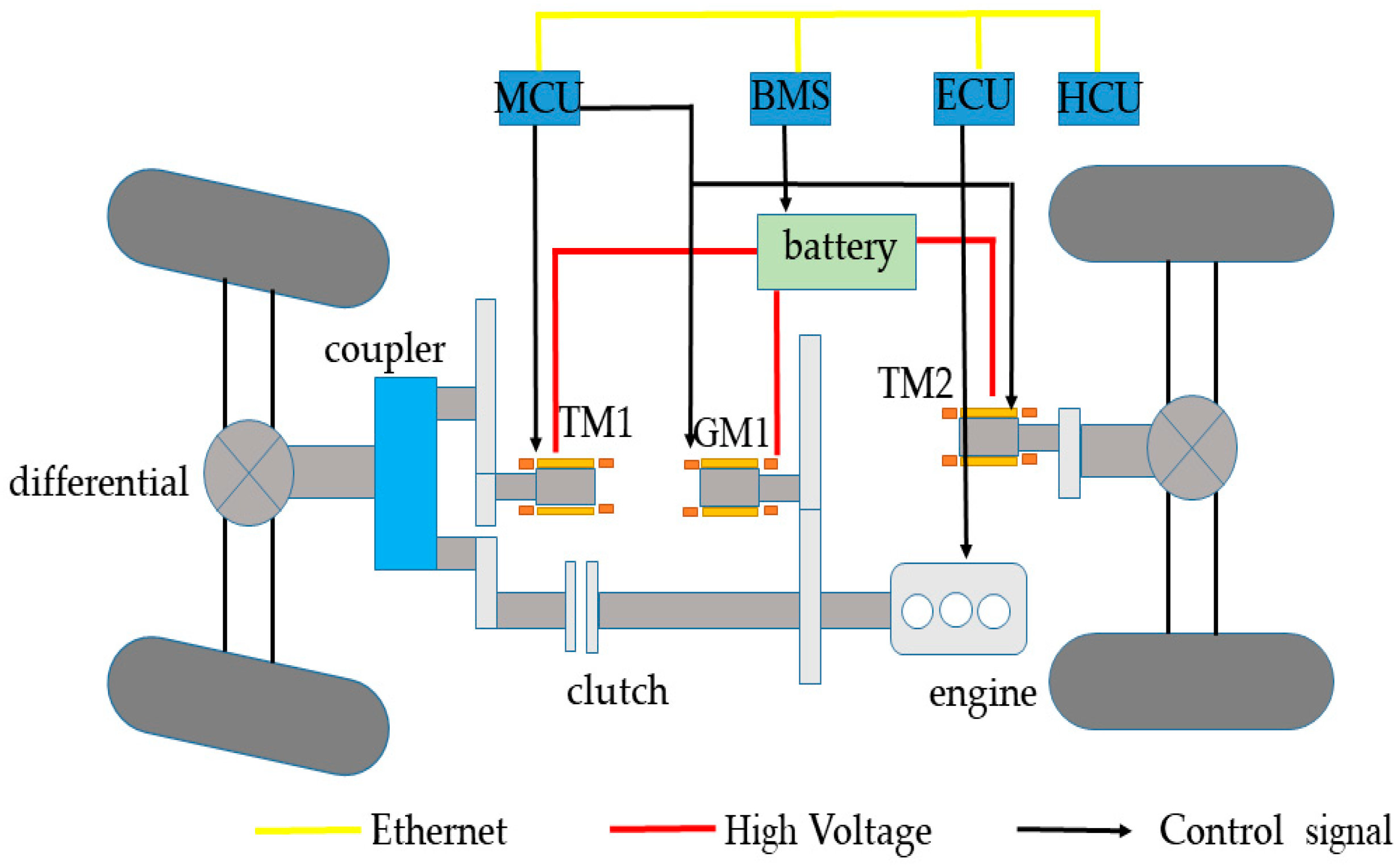 Energies 17 06298 g001