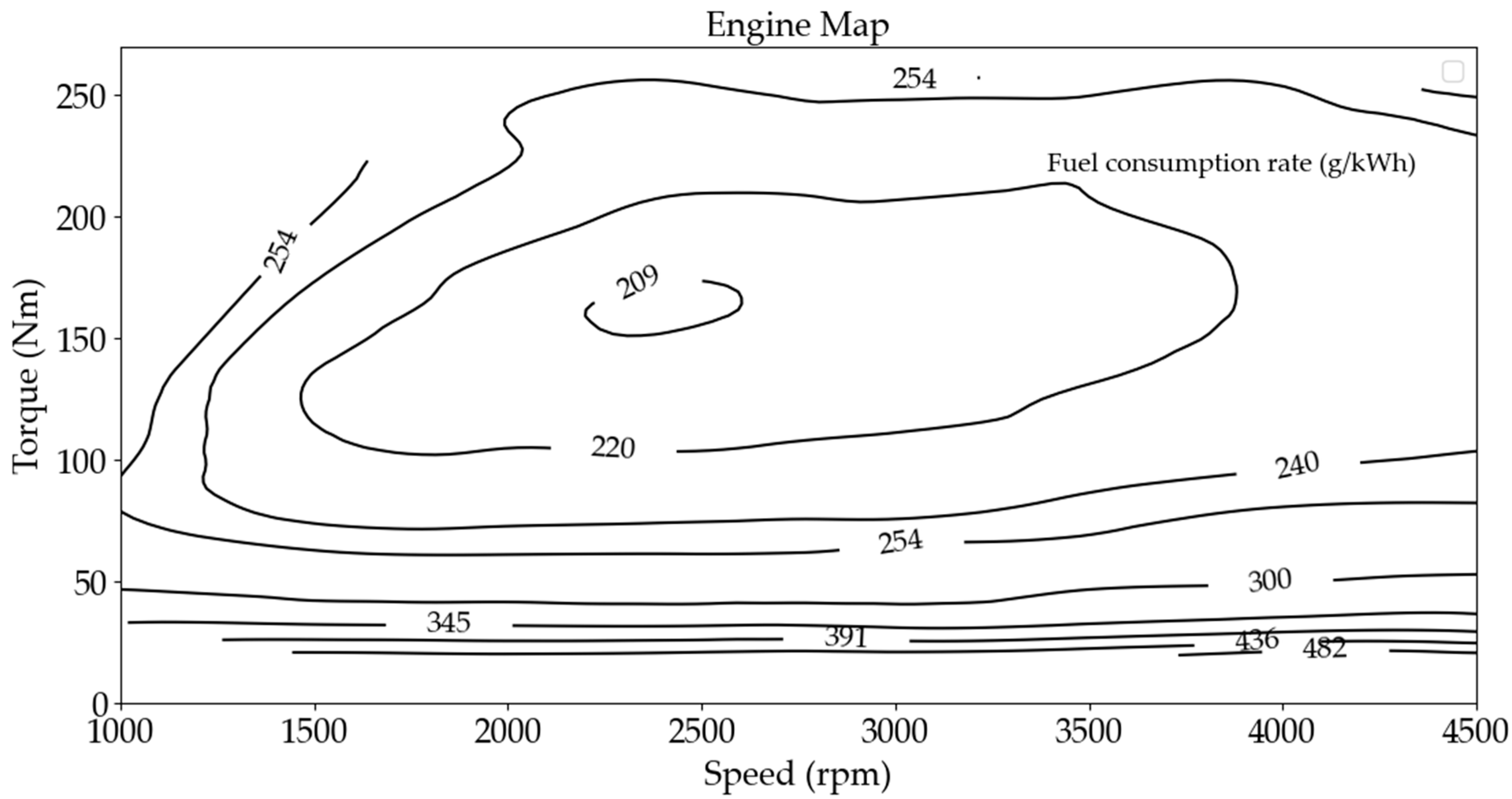 Energies 17 06298 g002