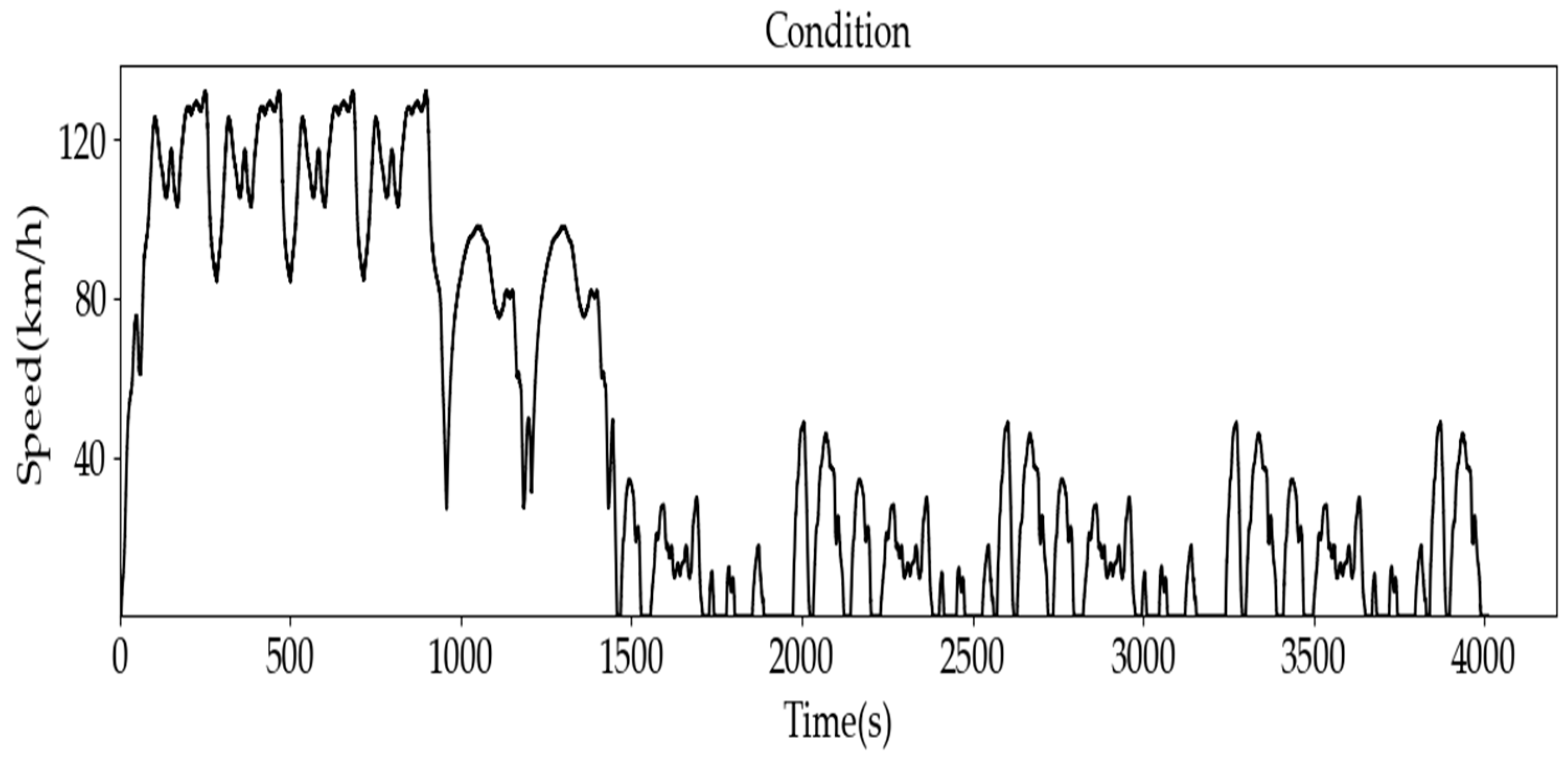Energies 17 06298 g005