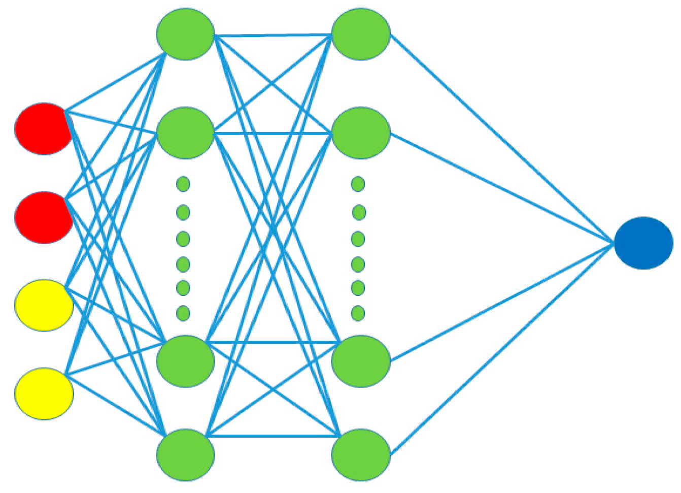 Energies 17 06298 g006