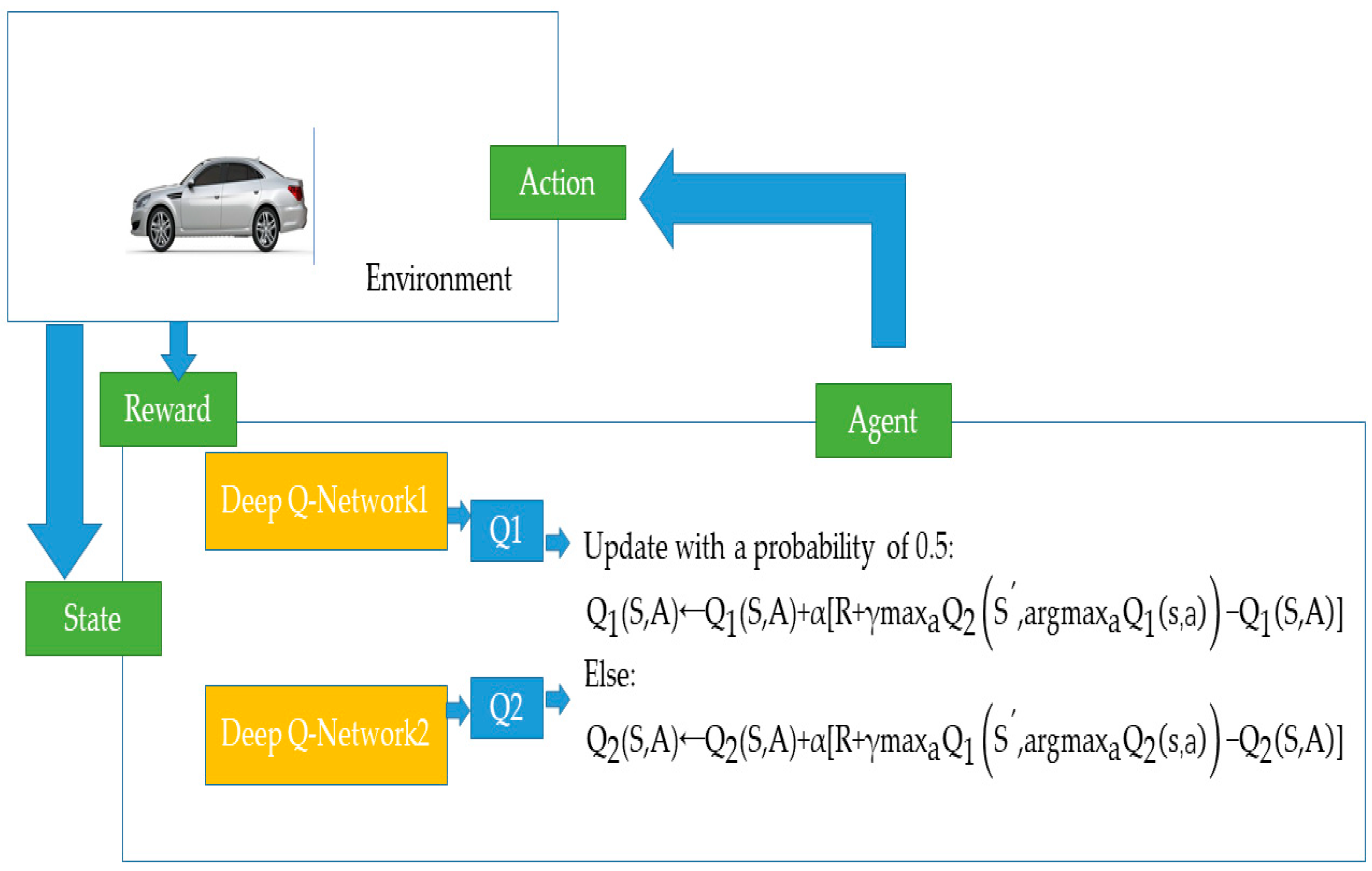 Energies 17 06298 g008