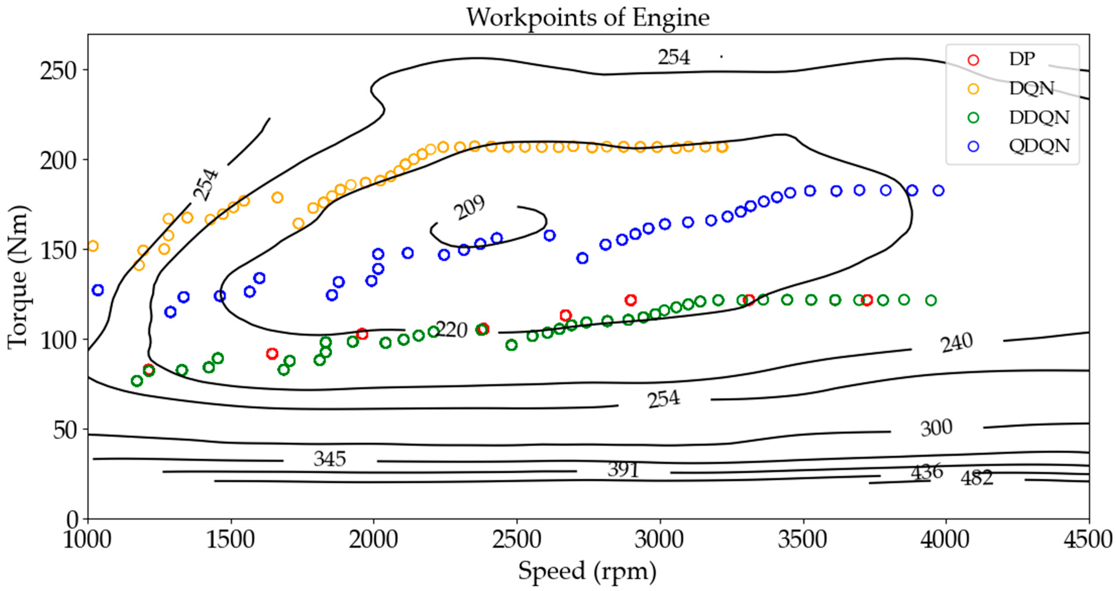 Energies 17 06298 g013
