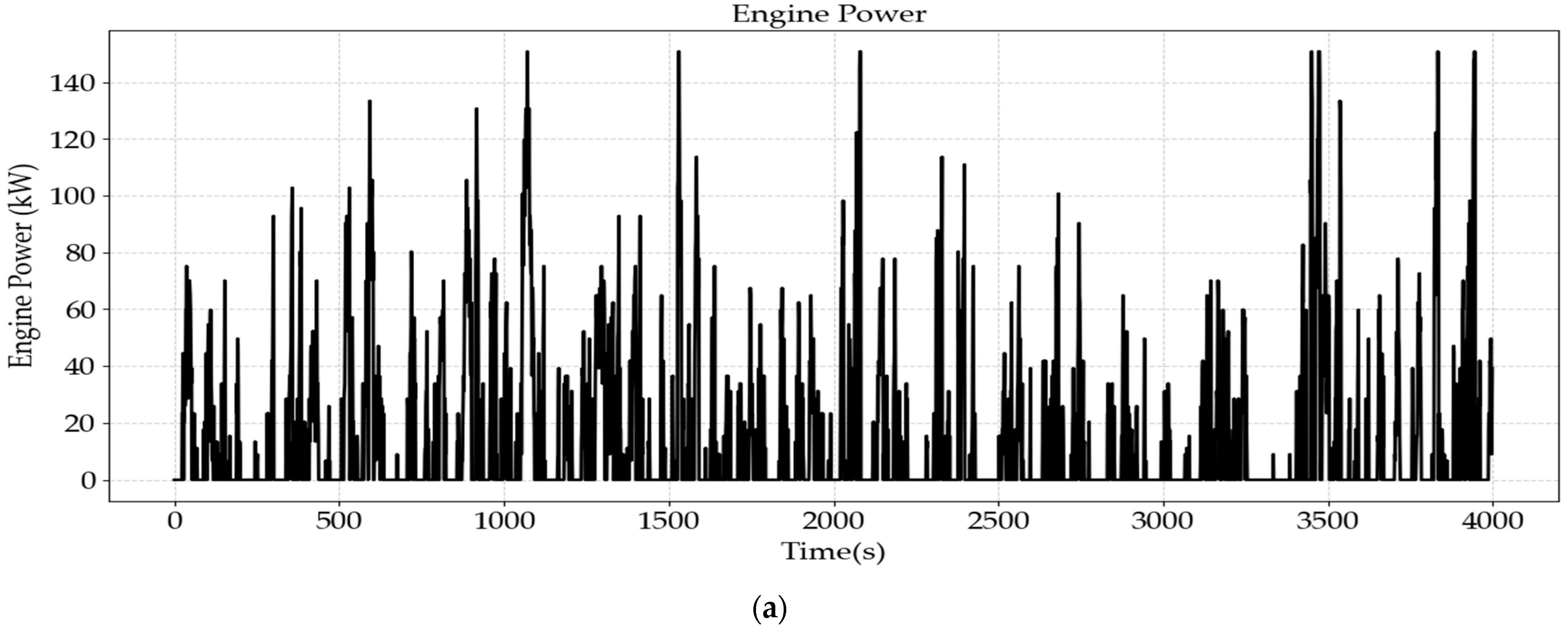 Energies 17 06298 g014a