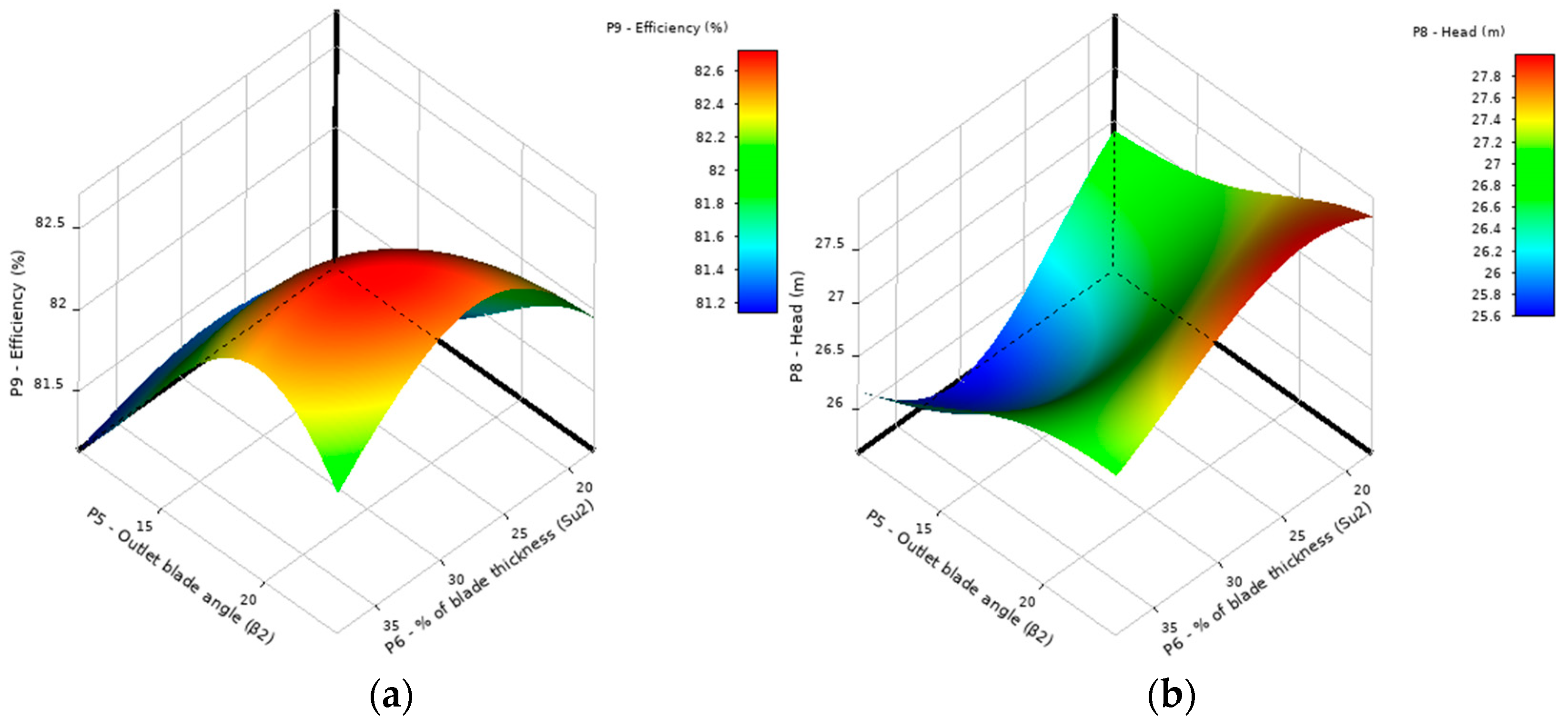 Energies 17 06299 g011