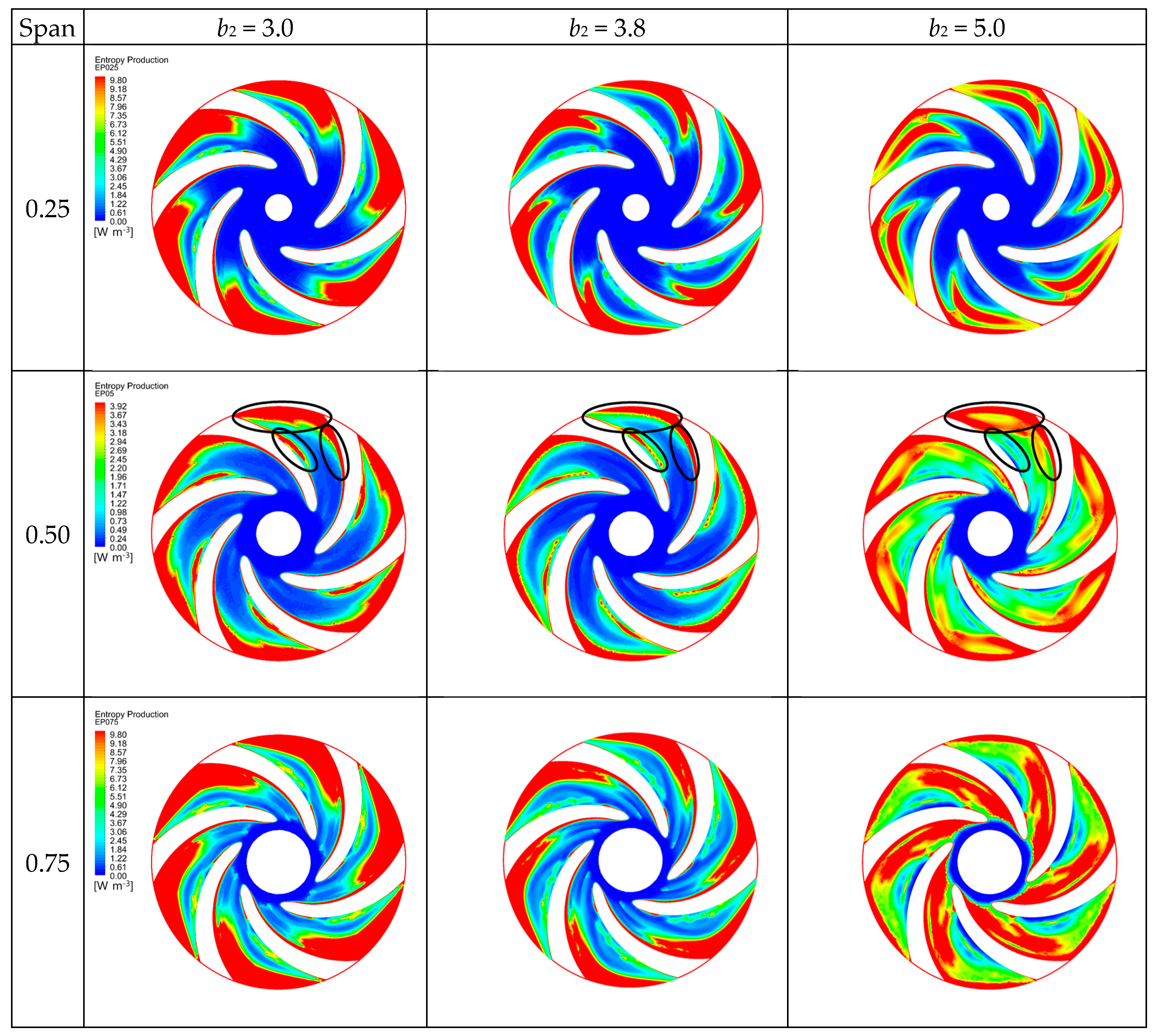 Energies 17 06299 g014