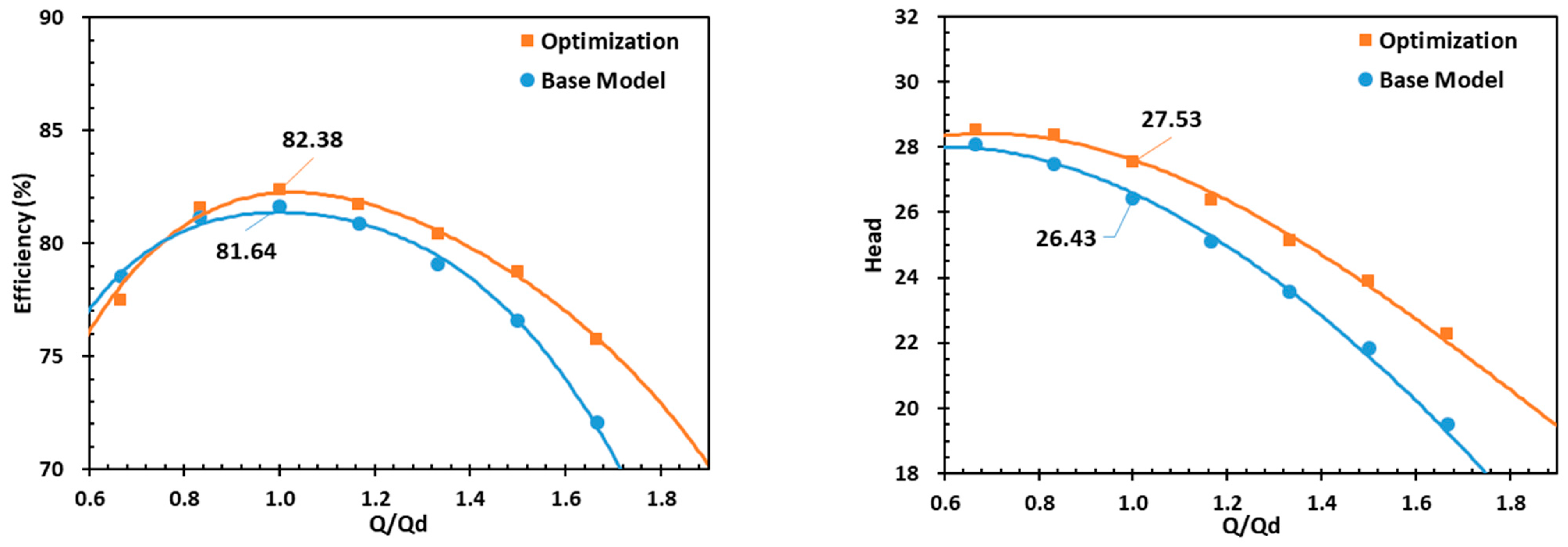 Energies 17 06299 g017