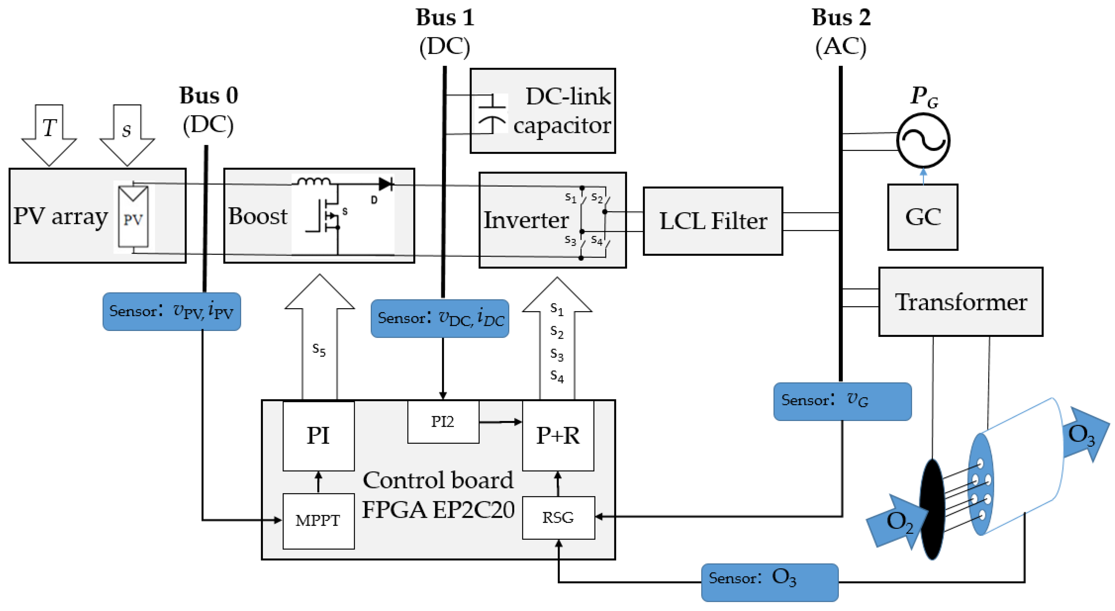 Energies 17 06302 g001