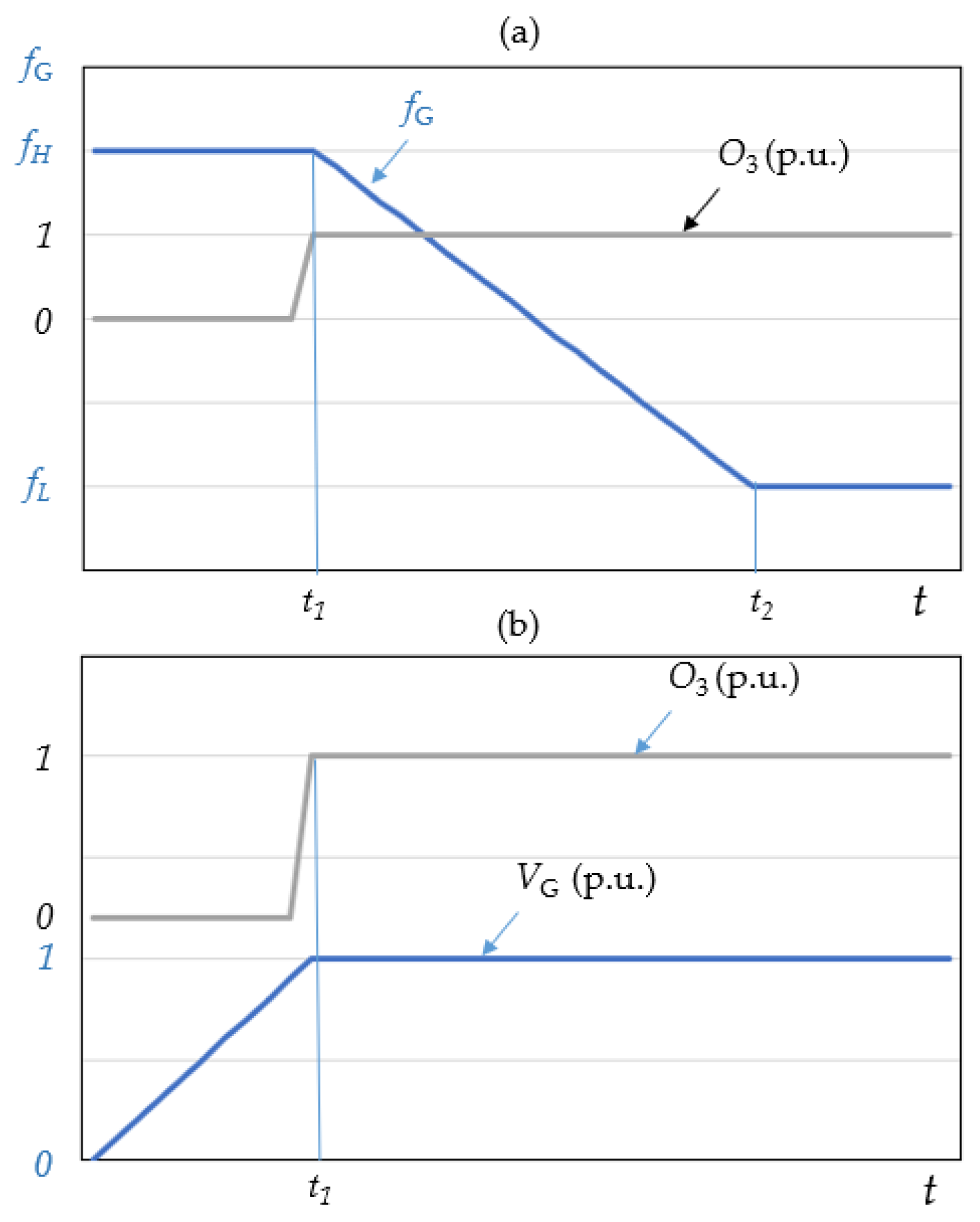 Energies 17 06302 g002