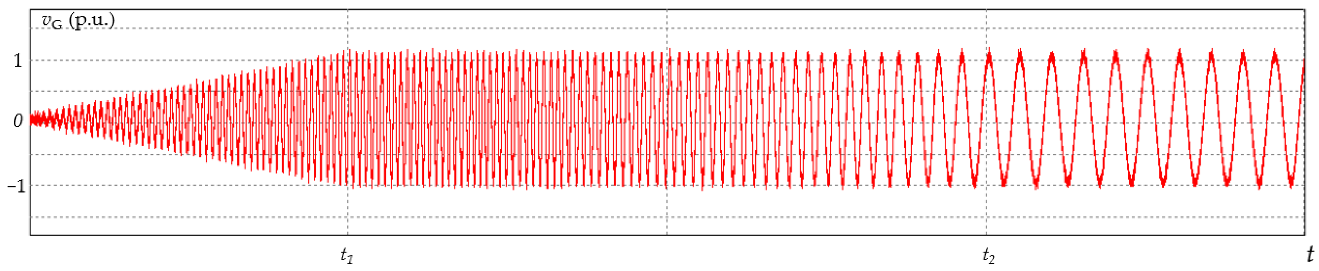 Energies 17 06302 g003