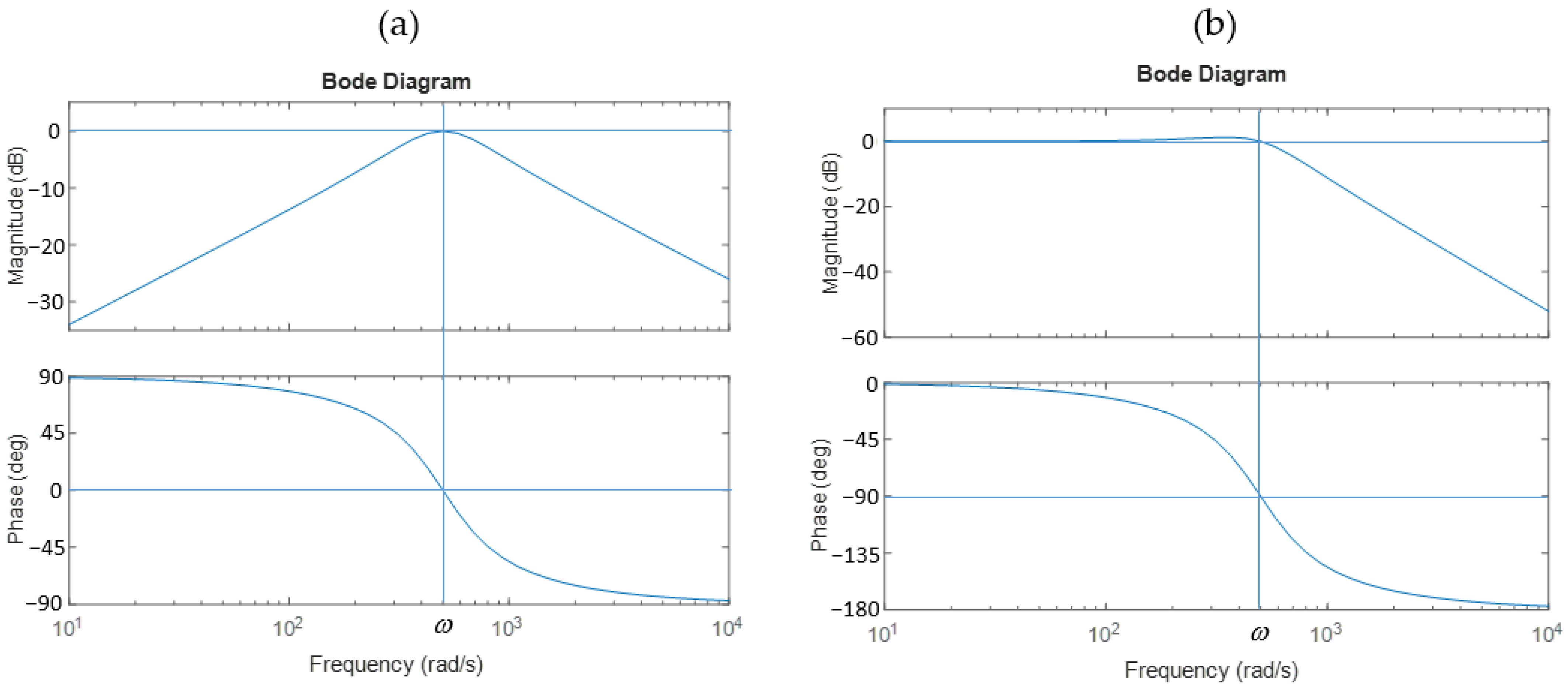 Energies 17 06302 g004