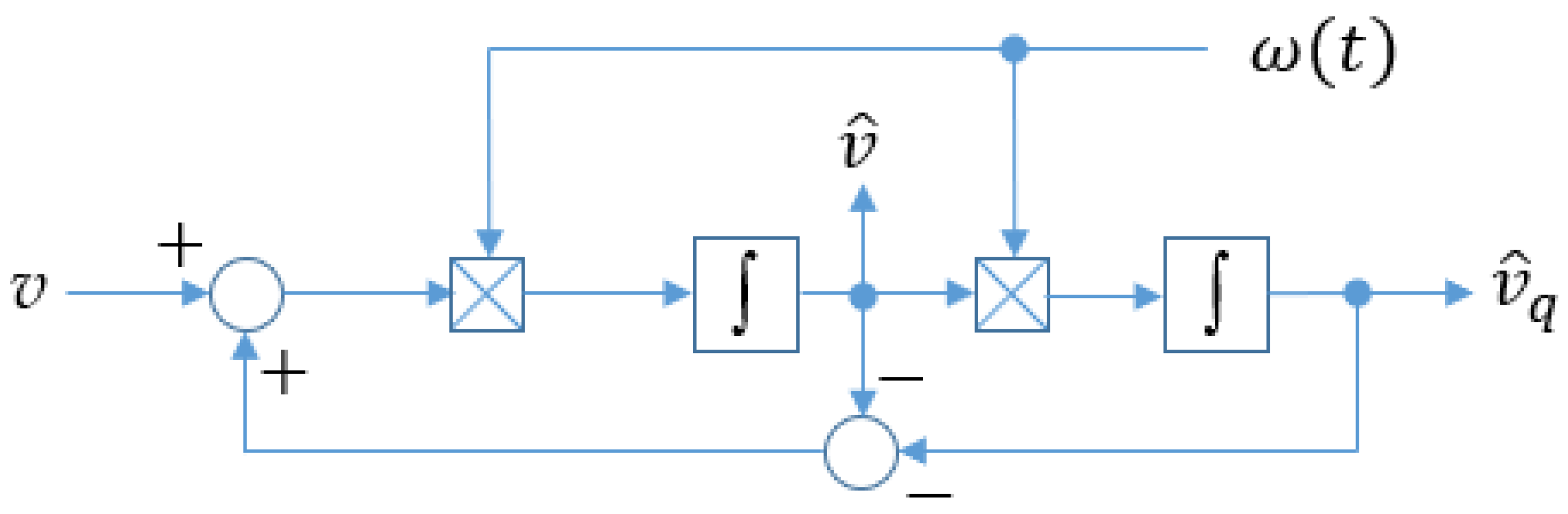 Energies 17 06302 g005