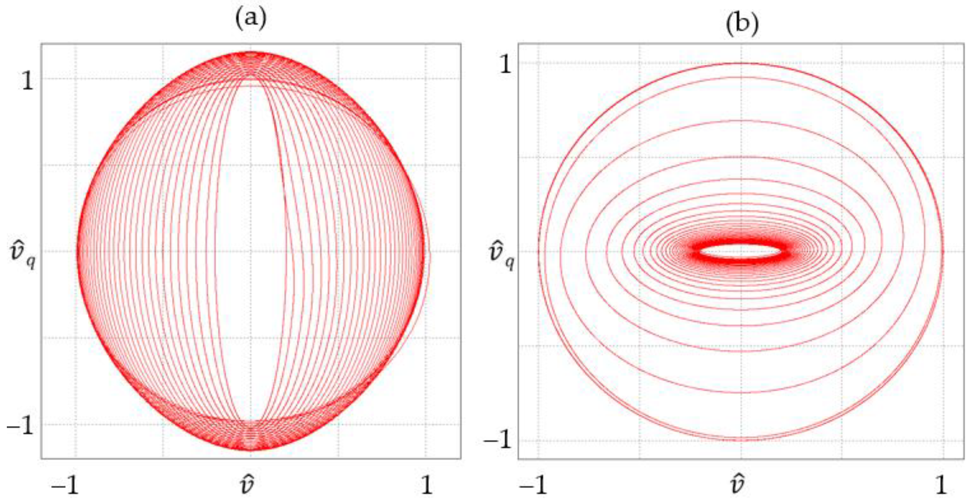 Energies 17 06302 g007