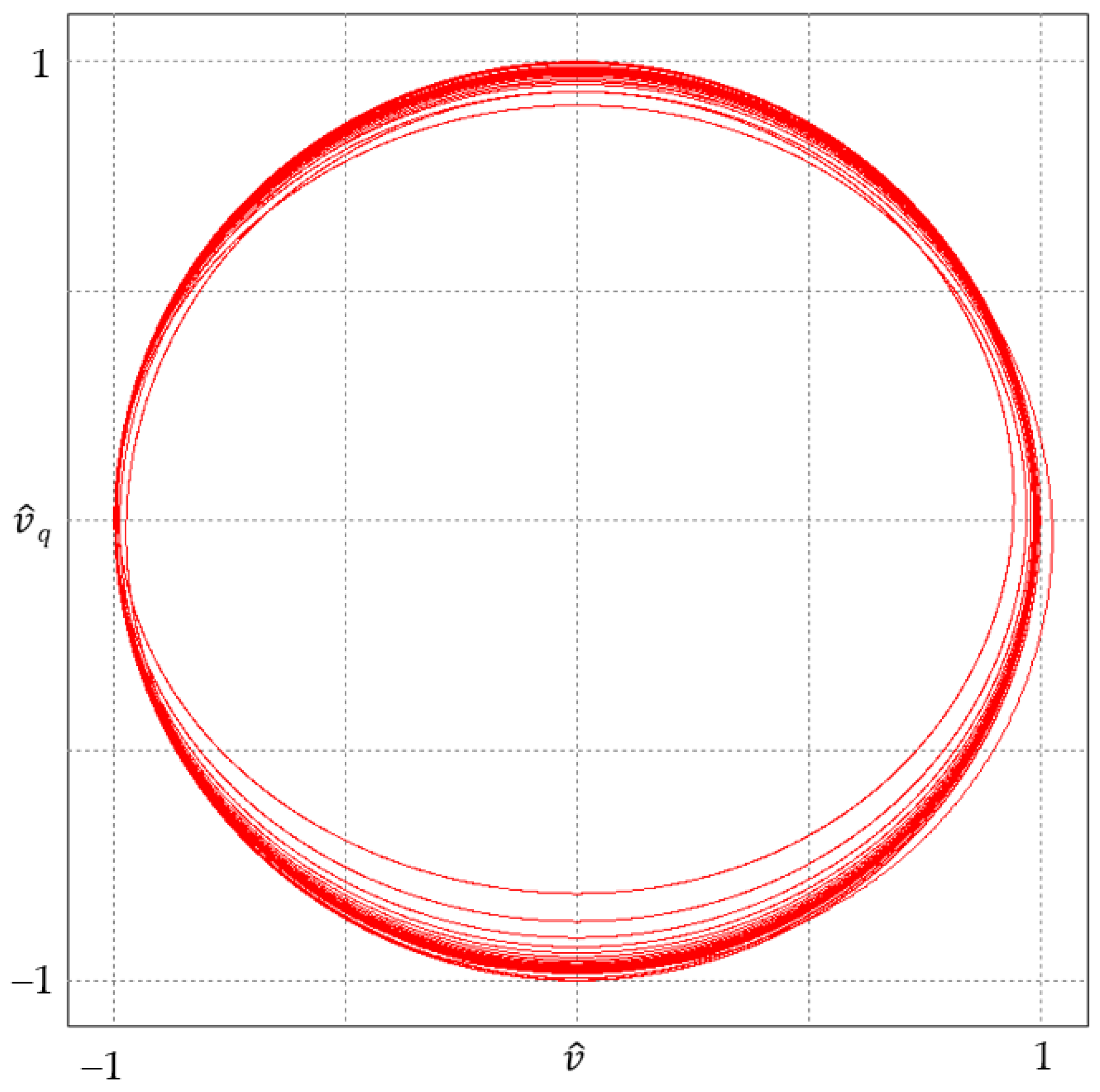 Energies 17 06302 g008