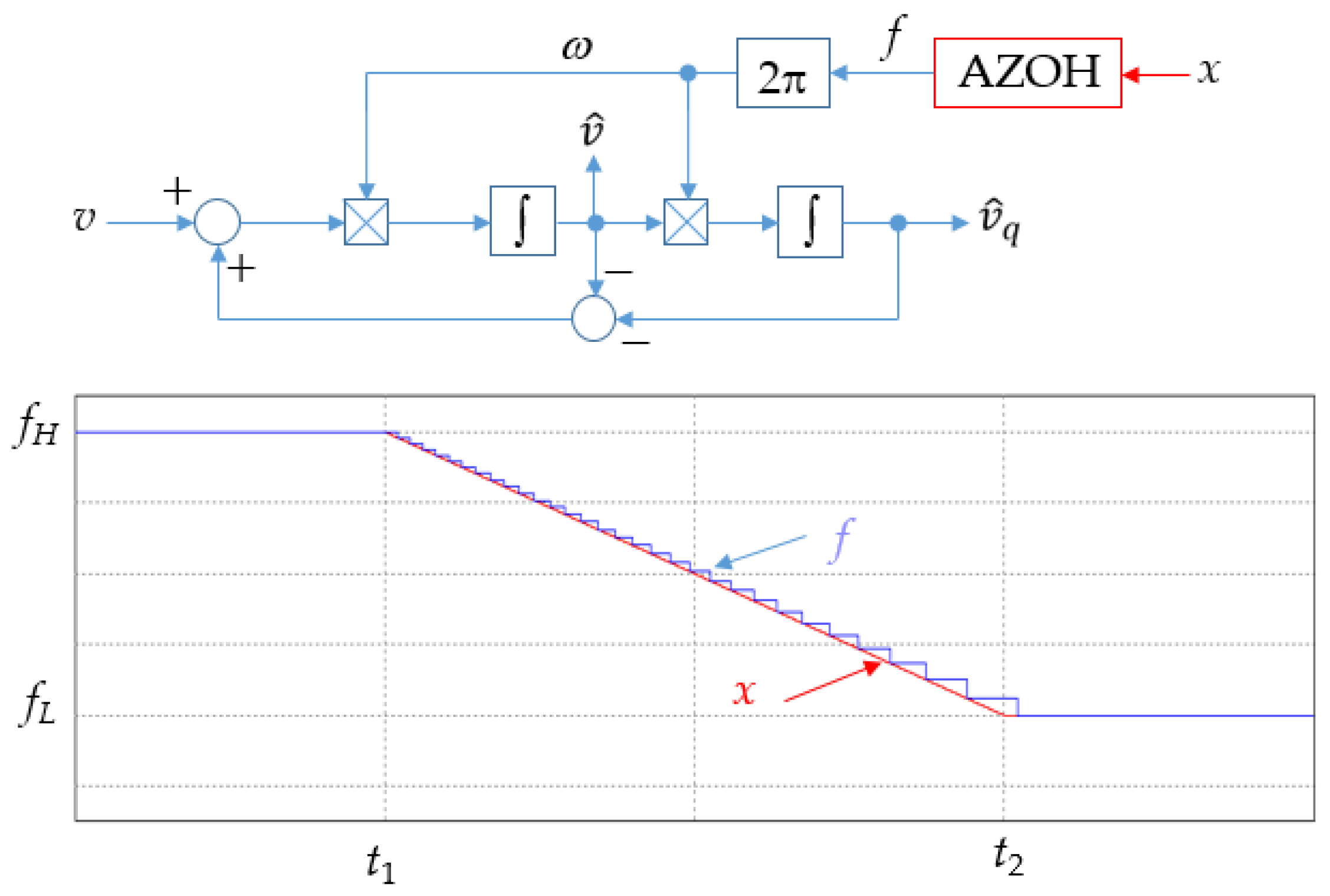 Energies 17 06302 g011