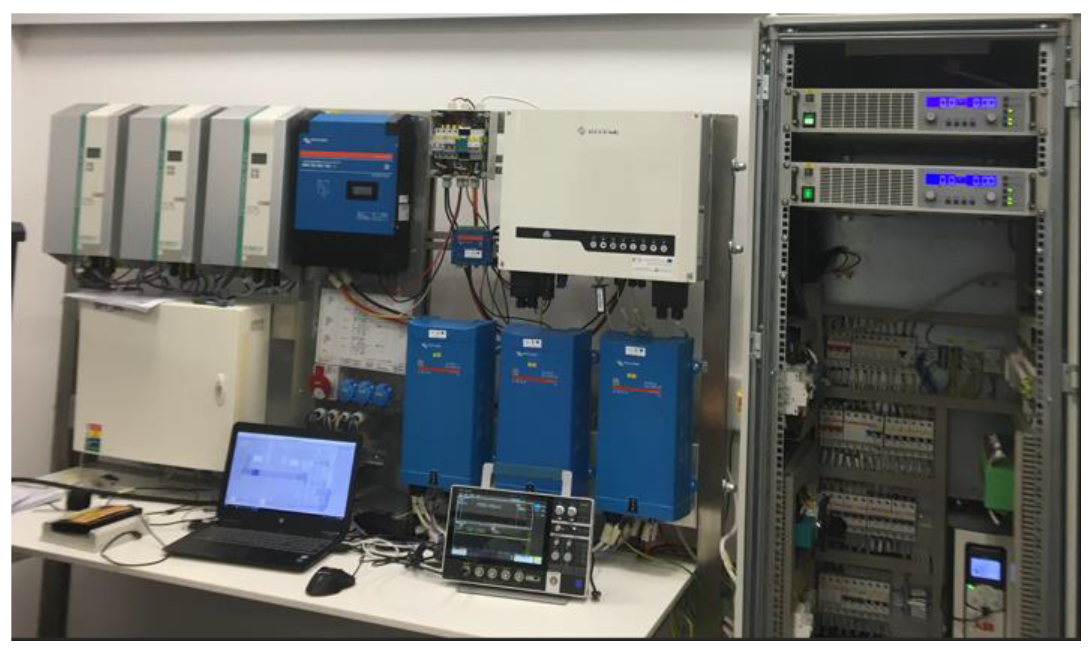 Energies 17 06302 g013