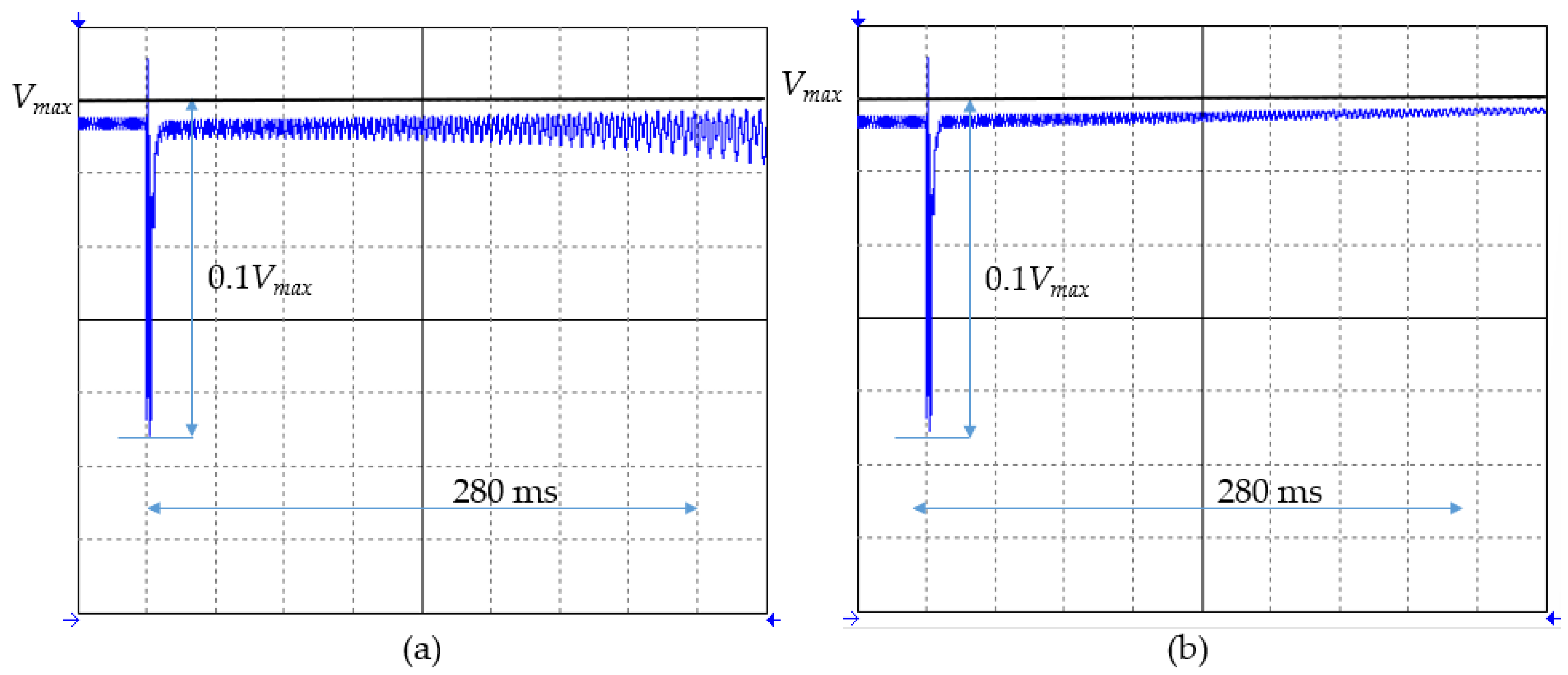 Energies 17 06302 g015