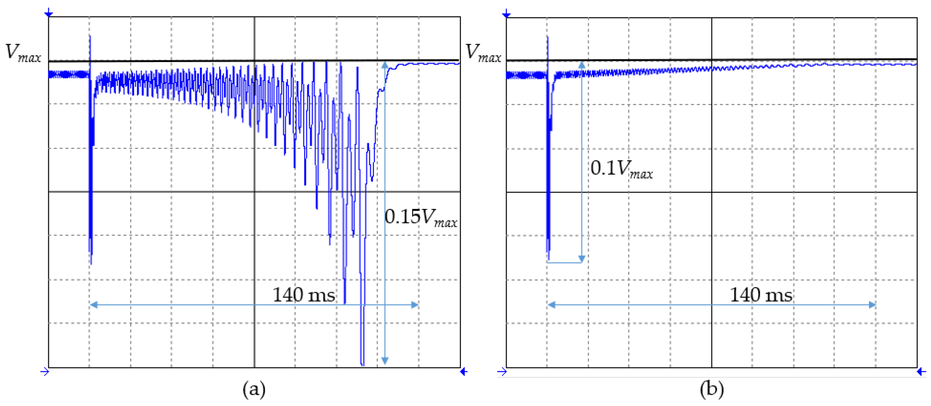 Energies 17 06302 g016