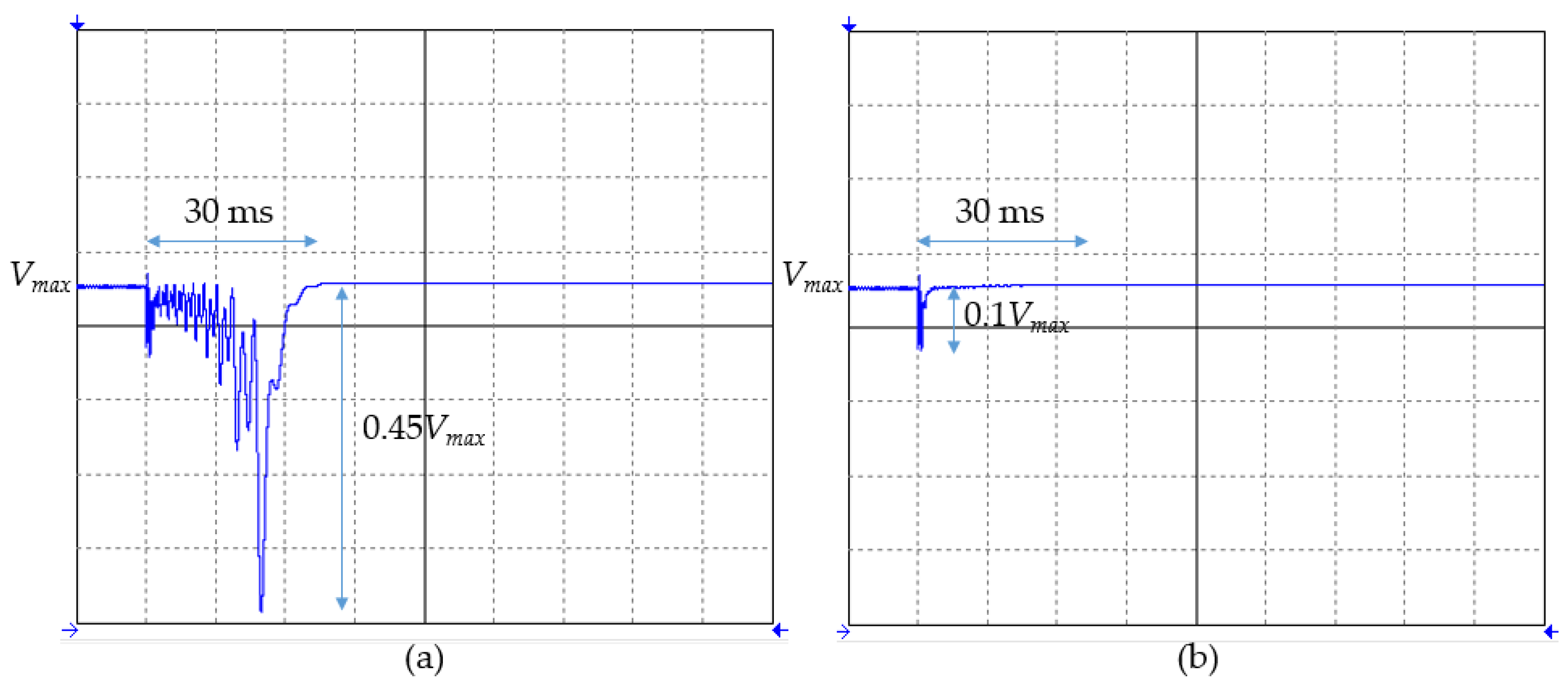 Energies 17 06302 g017