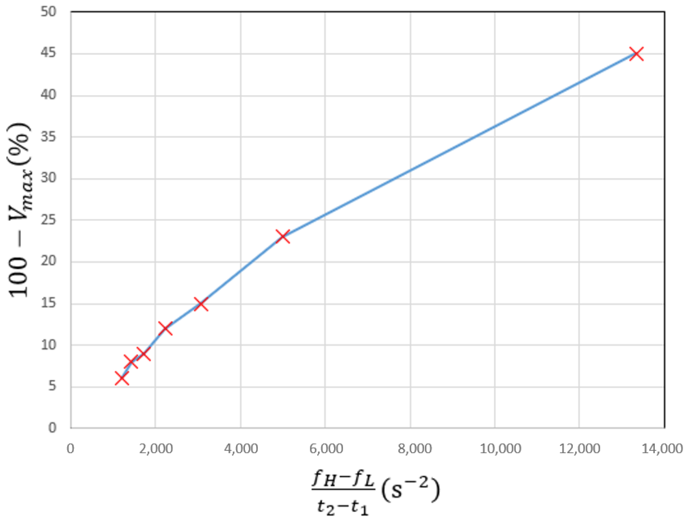 Energies 17 06302 g018