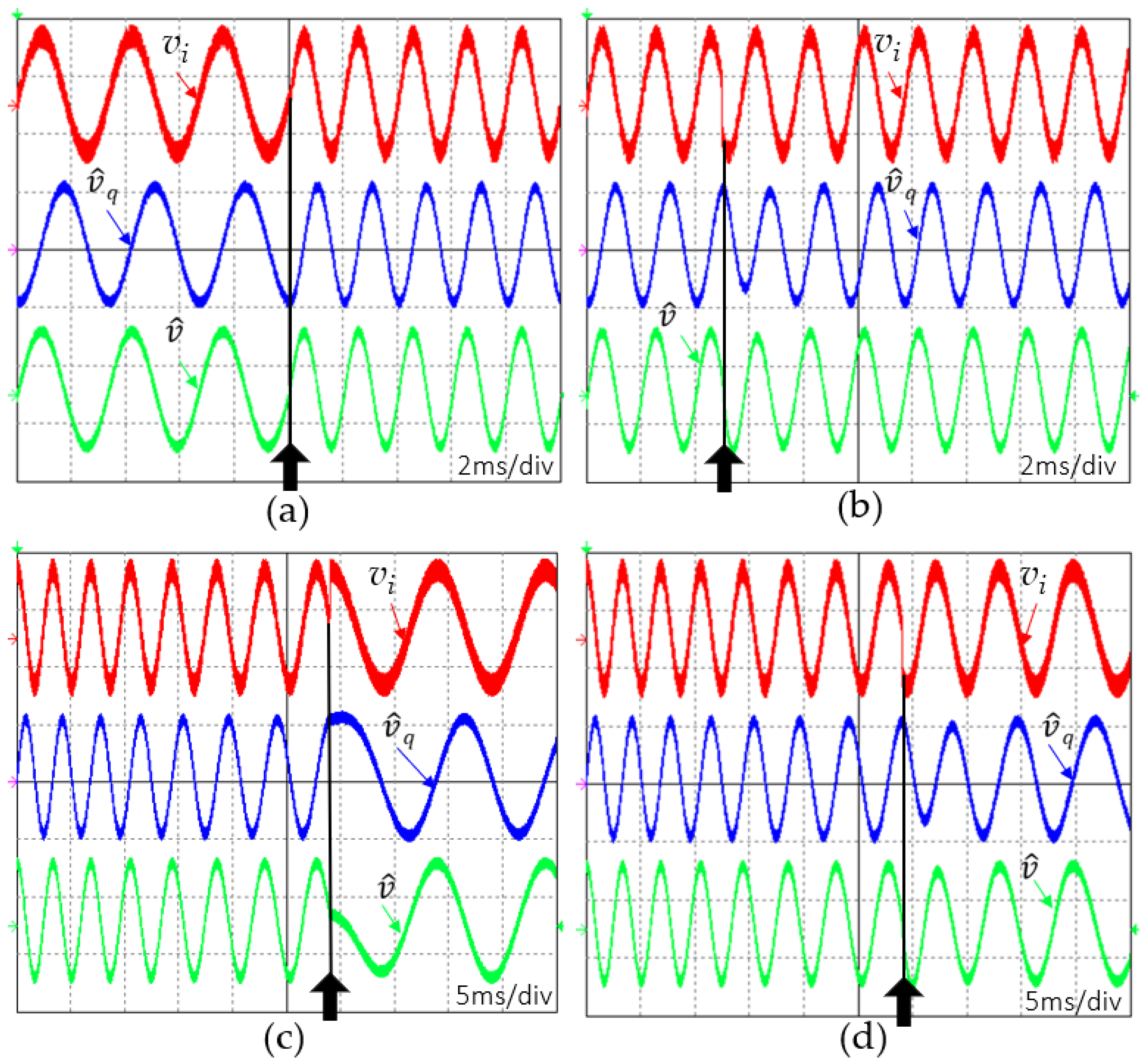 Energies 17 06302 g019