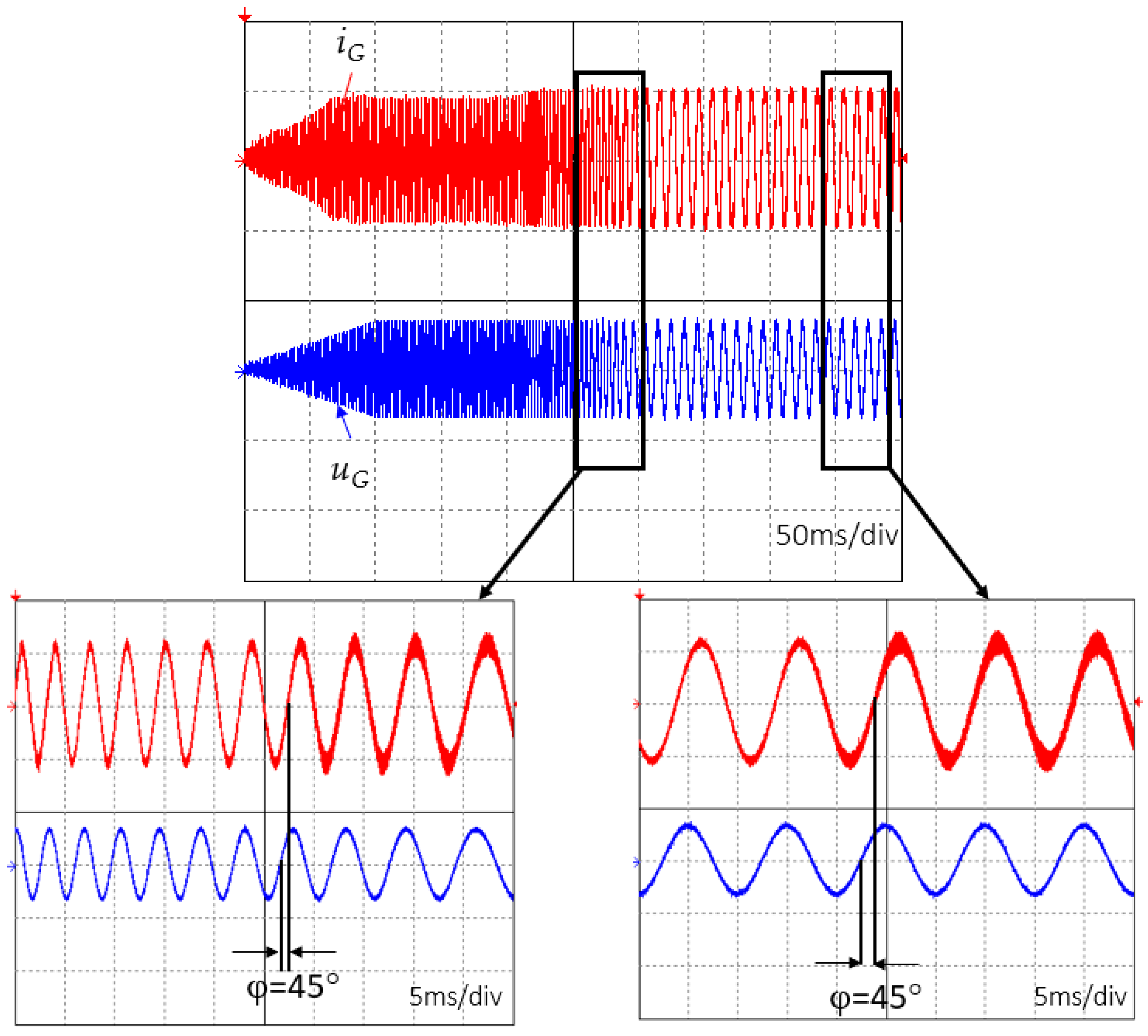 Energies 17 06302 g022