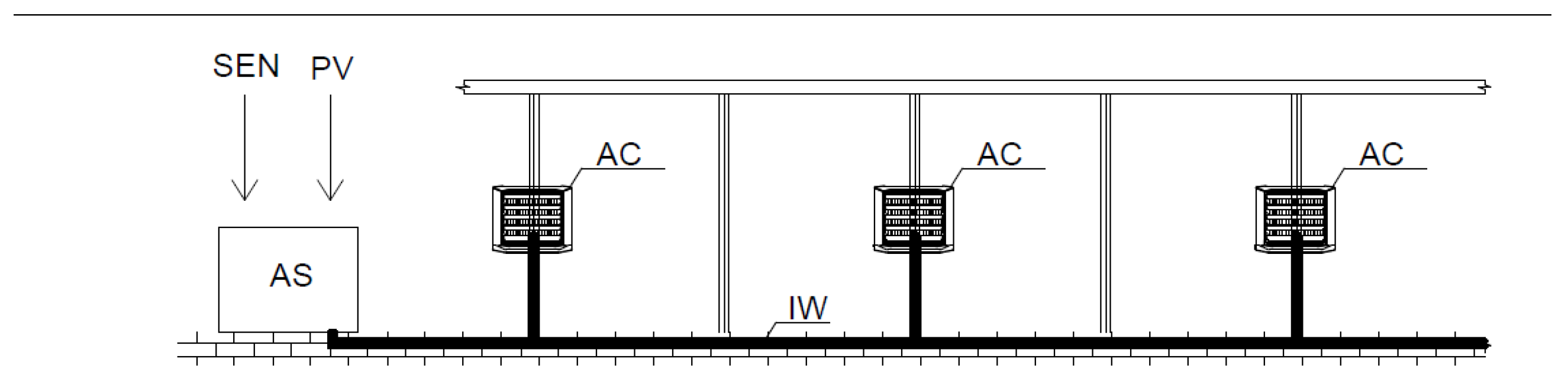 Energies 17 06303 g003