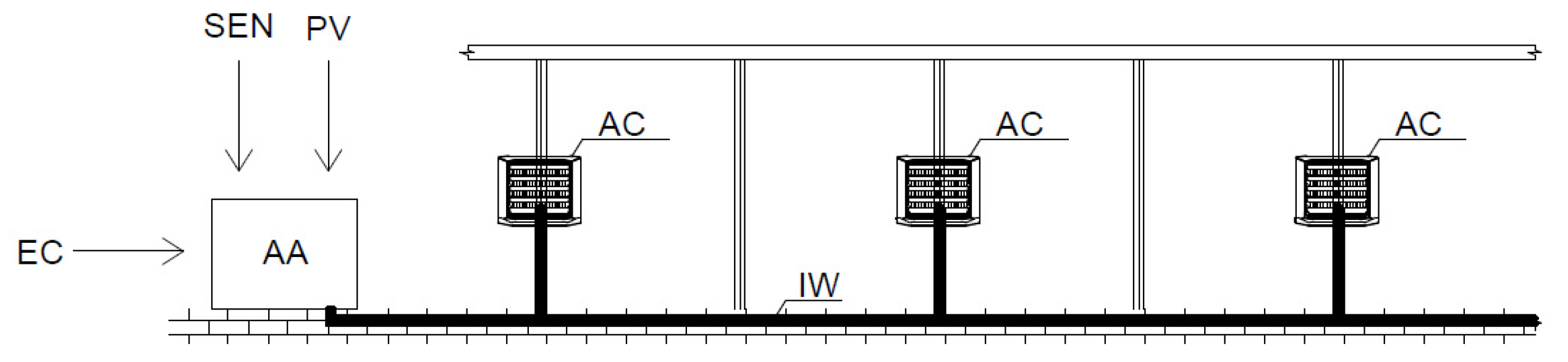Energies 17 06303 g004