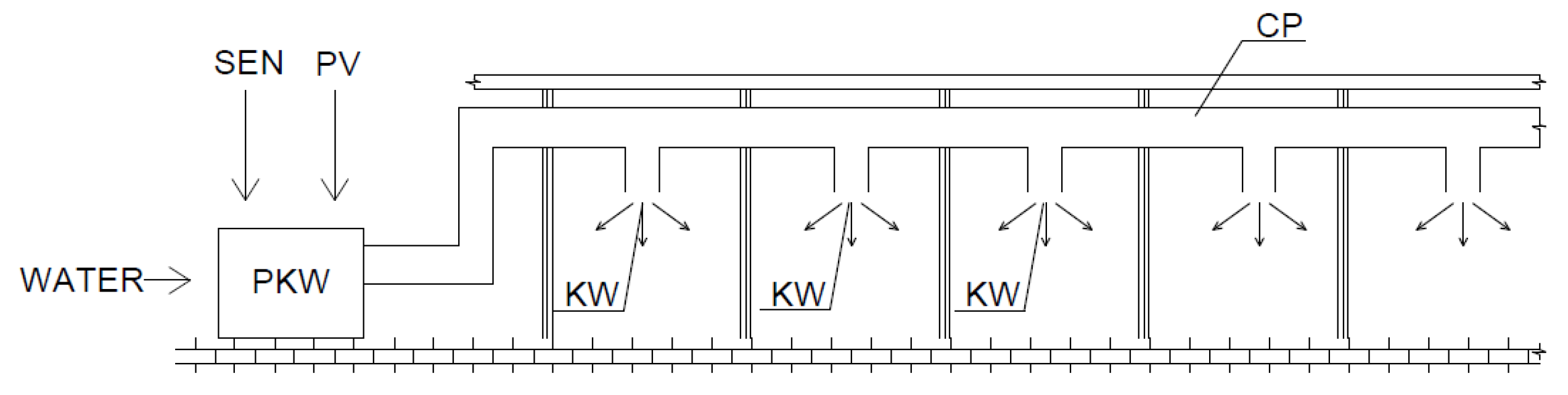Energies 17 06303 g005