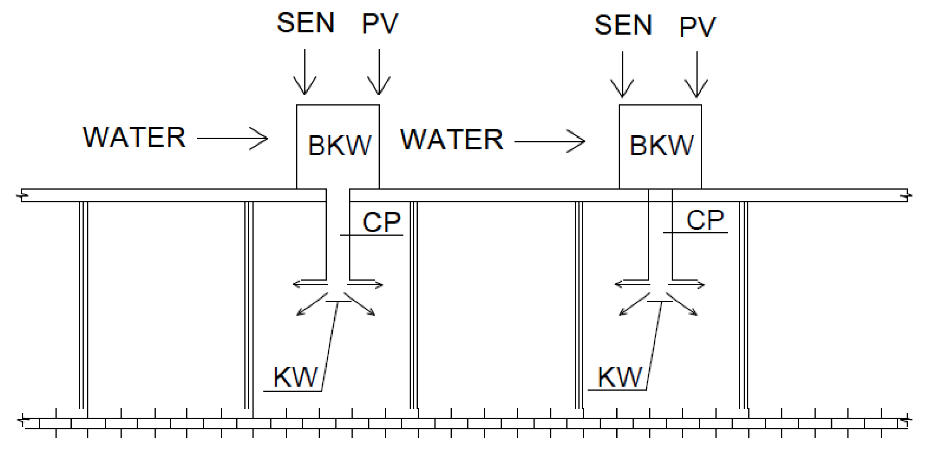 Energies 17 06303 g006