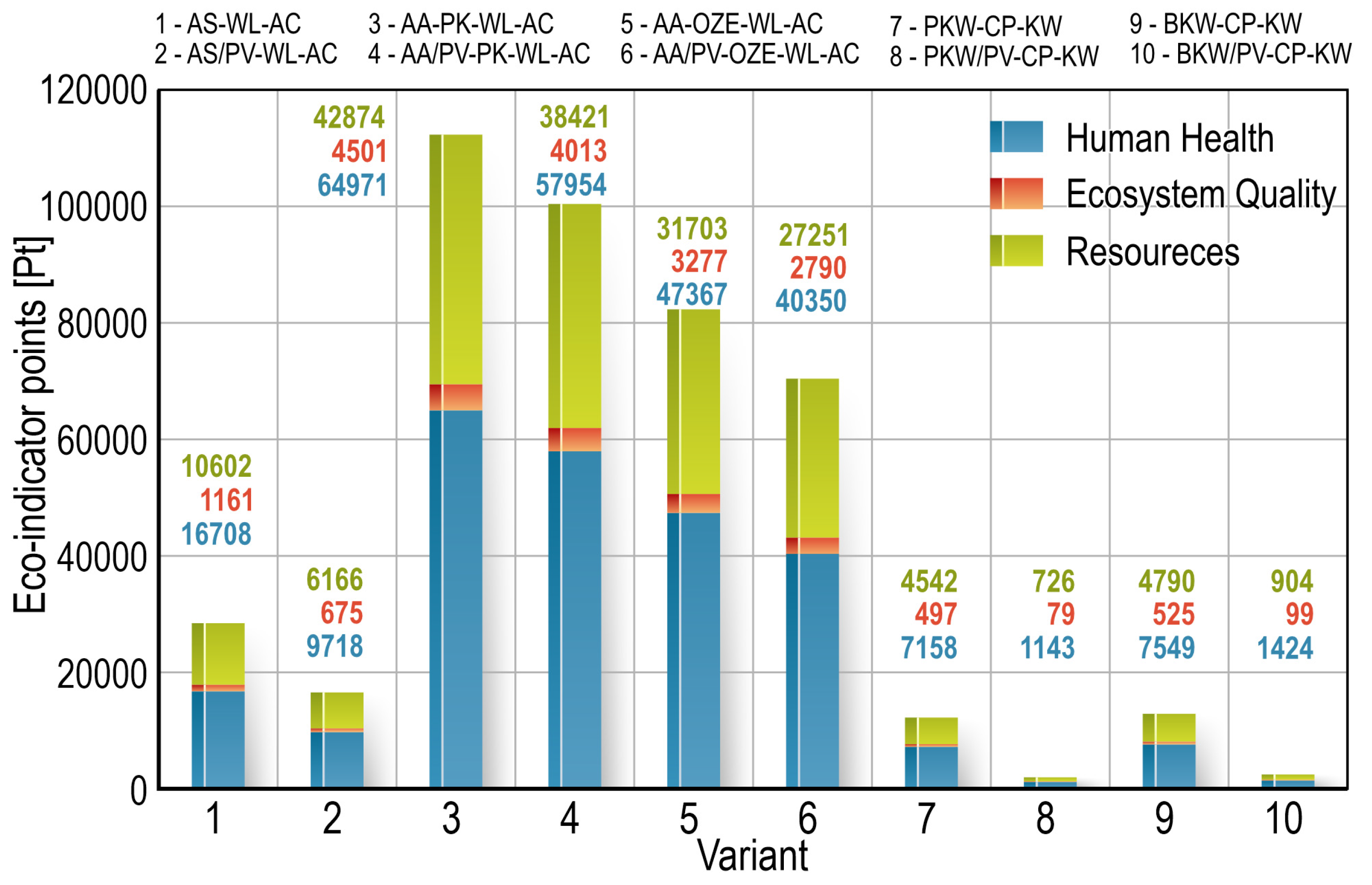 Energies 17 06303 g014
