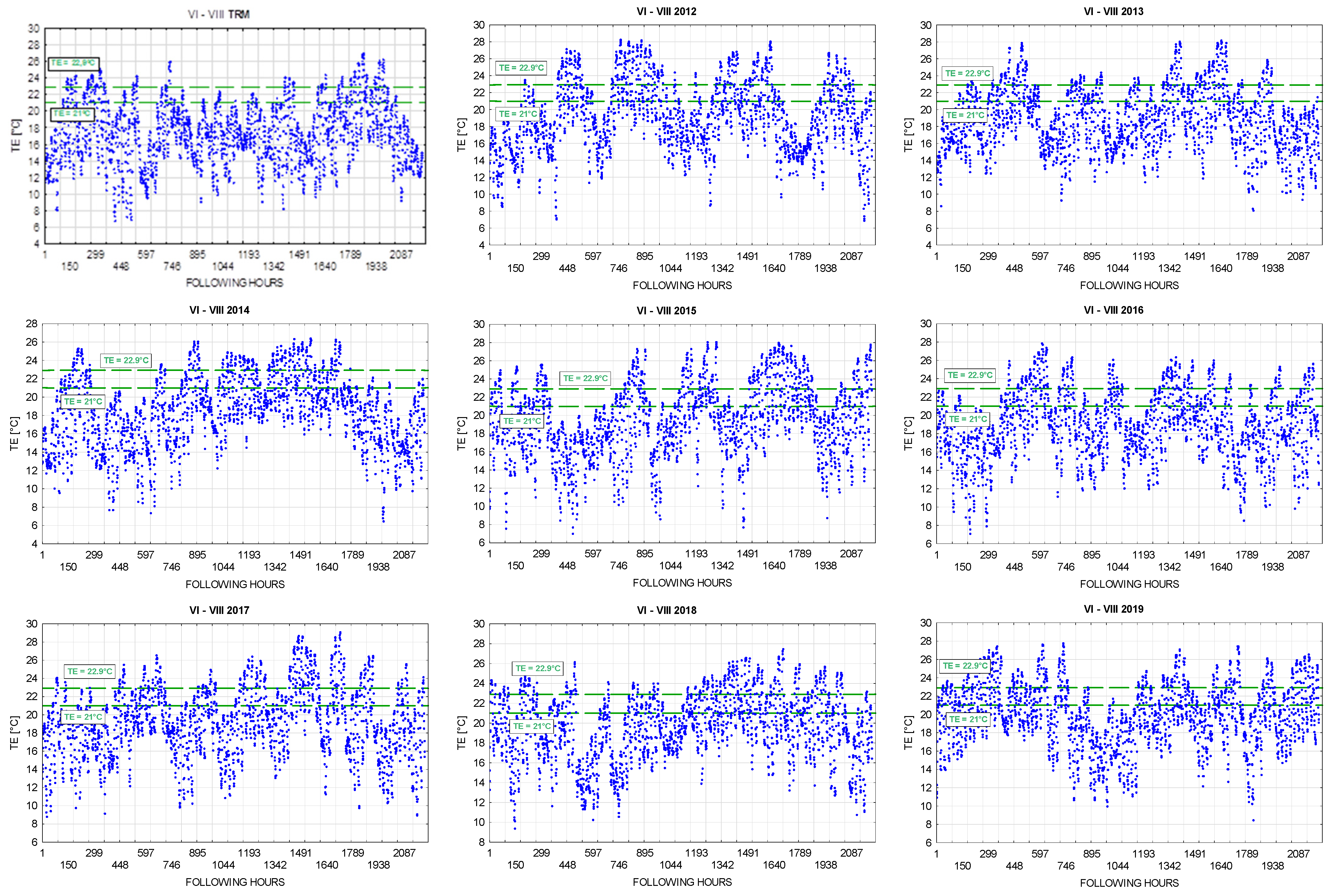 Energies 17 06303 g0a1