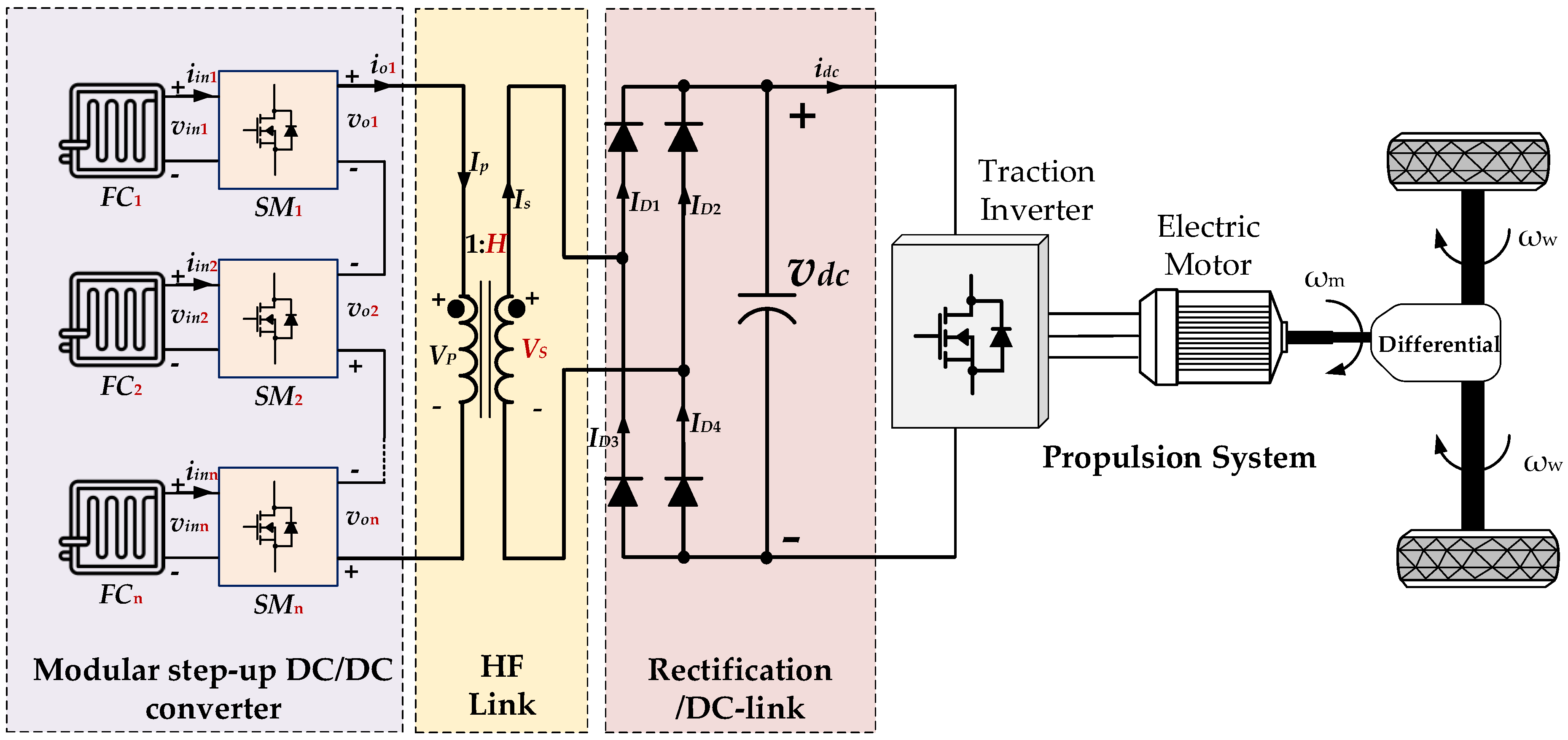 Energies 17 06305 g001