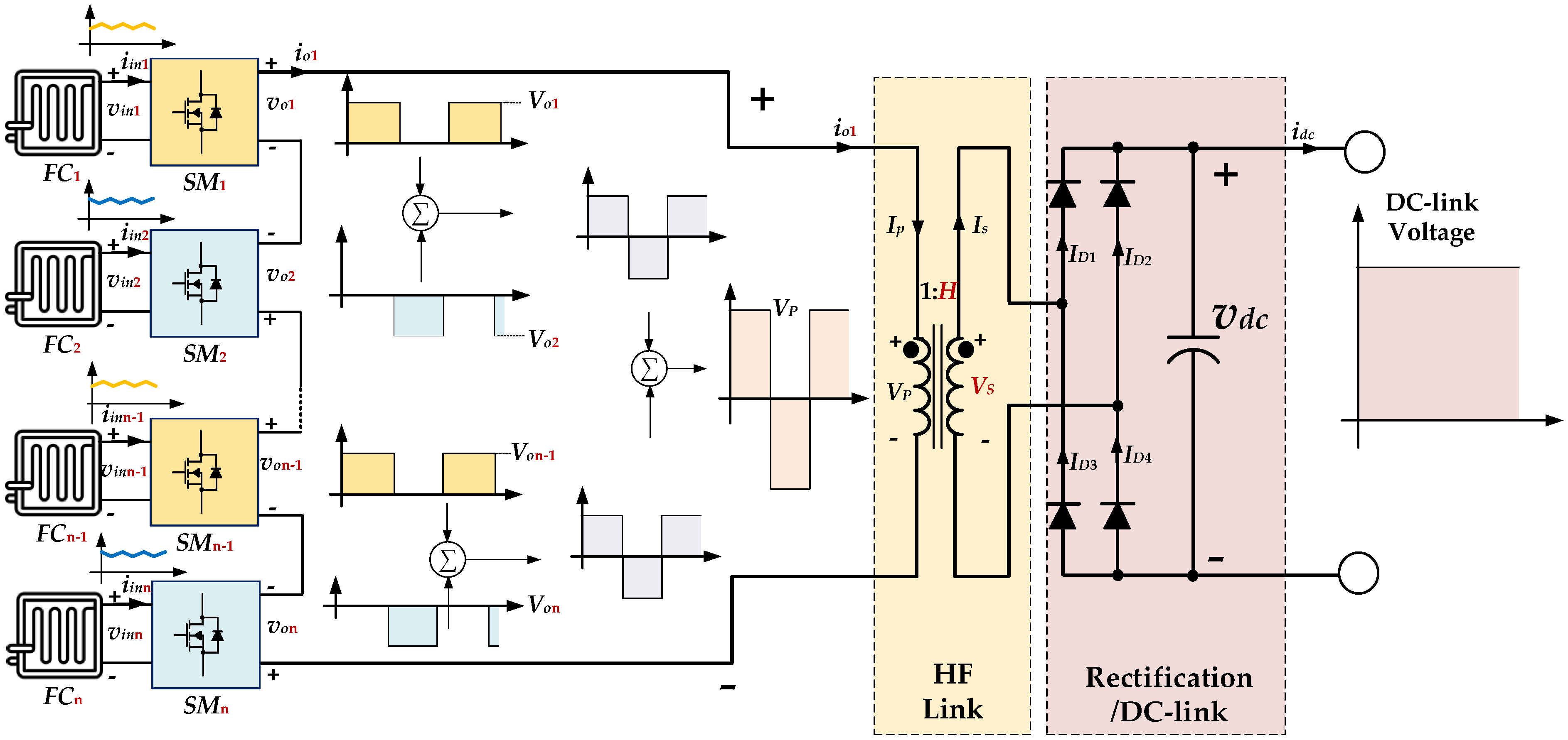 Energies 17 06305 g002