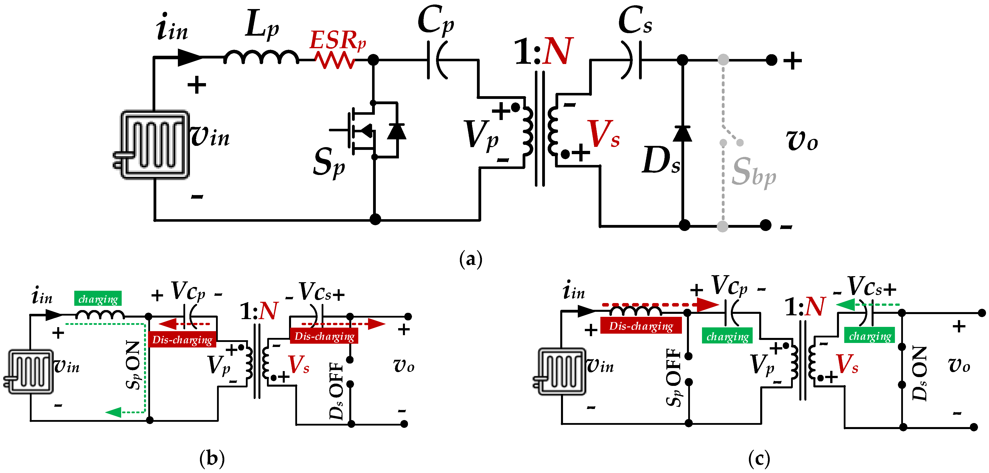Energies 17 06305 g004