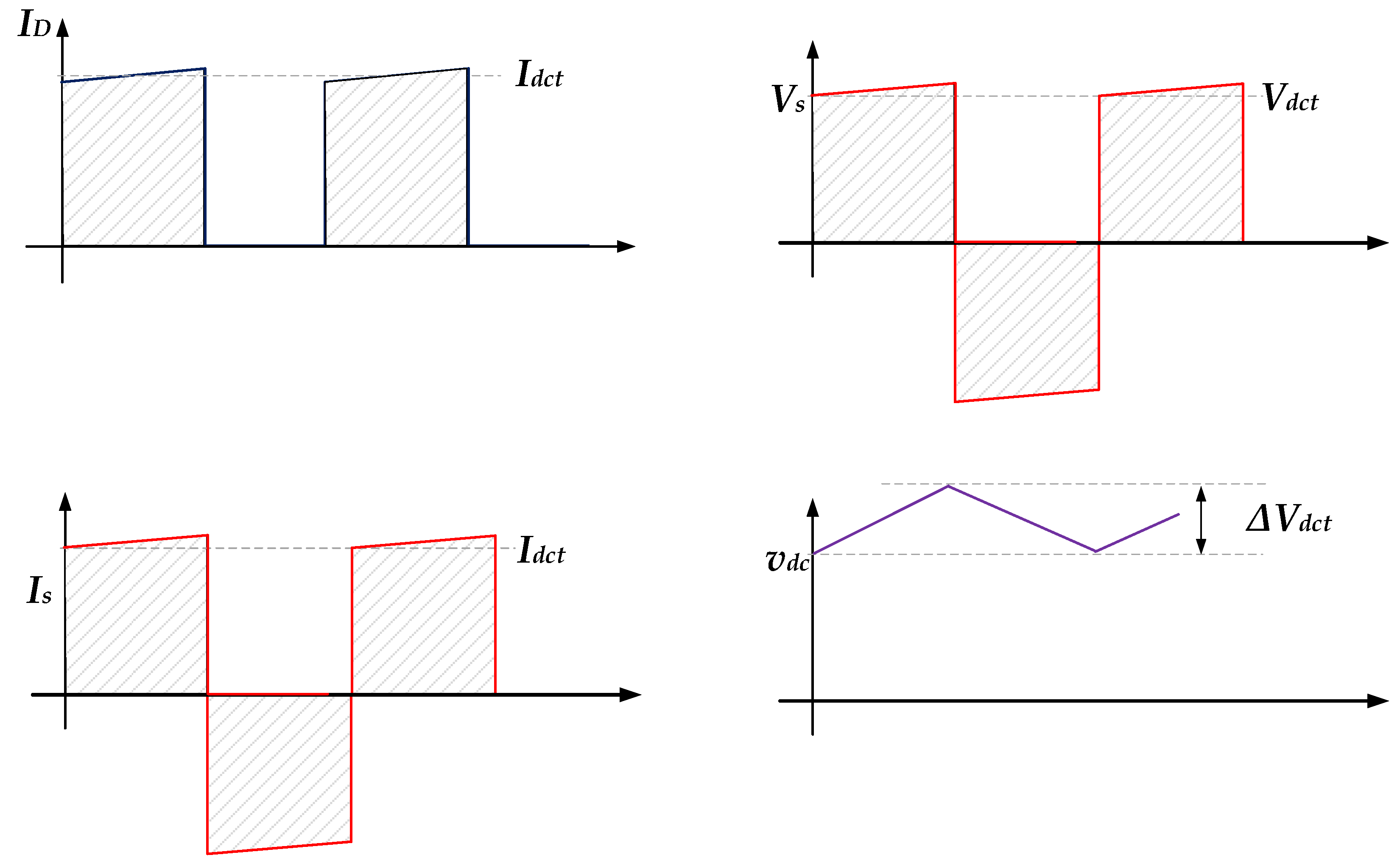 Energies 17 06305 g014