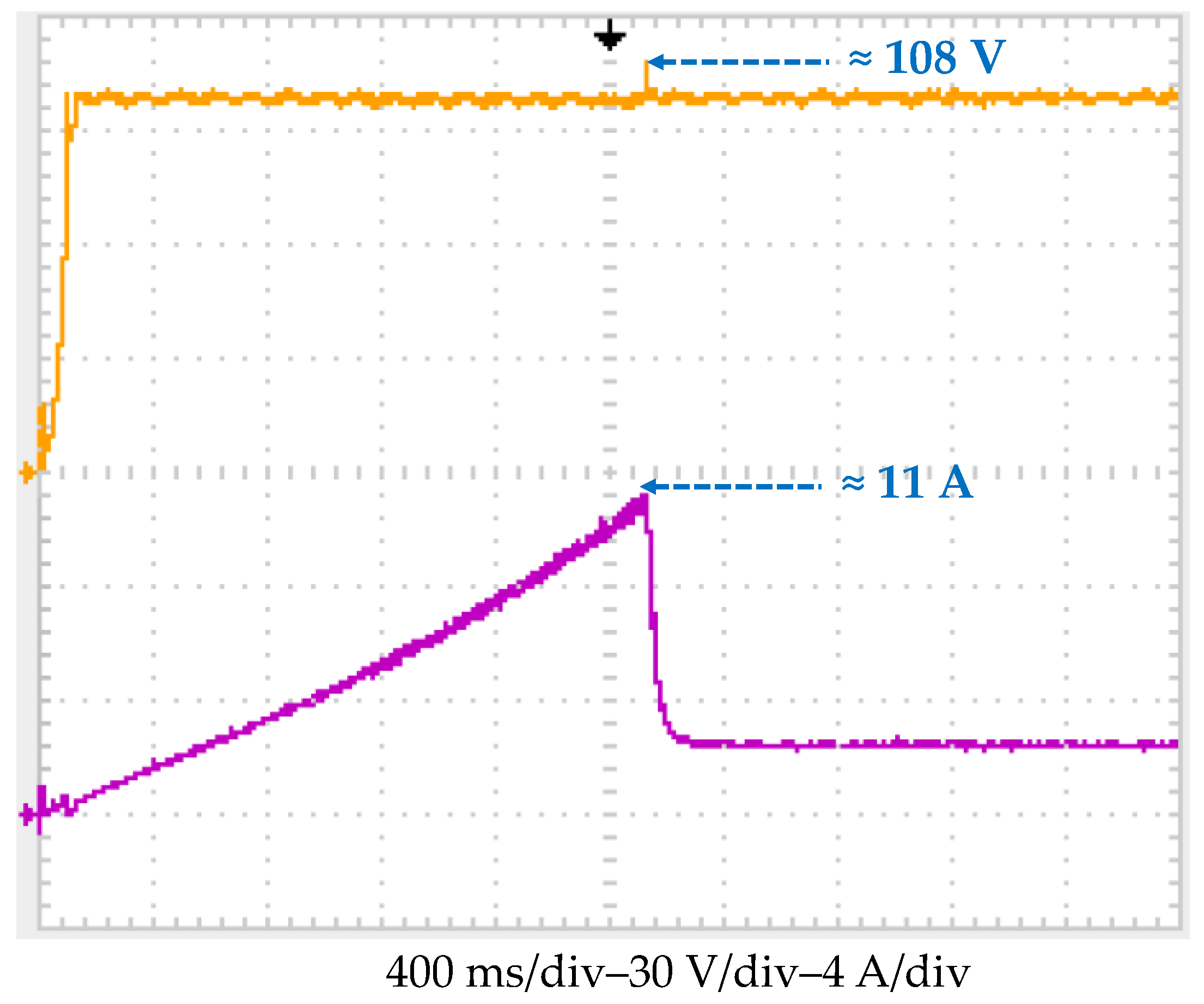 Energies 17 06305 g017