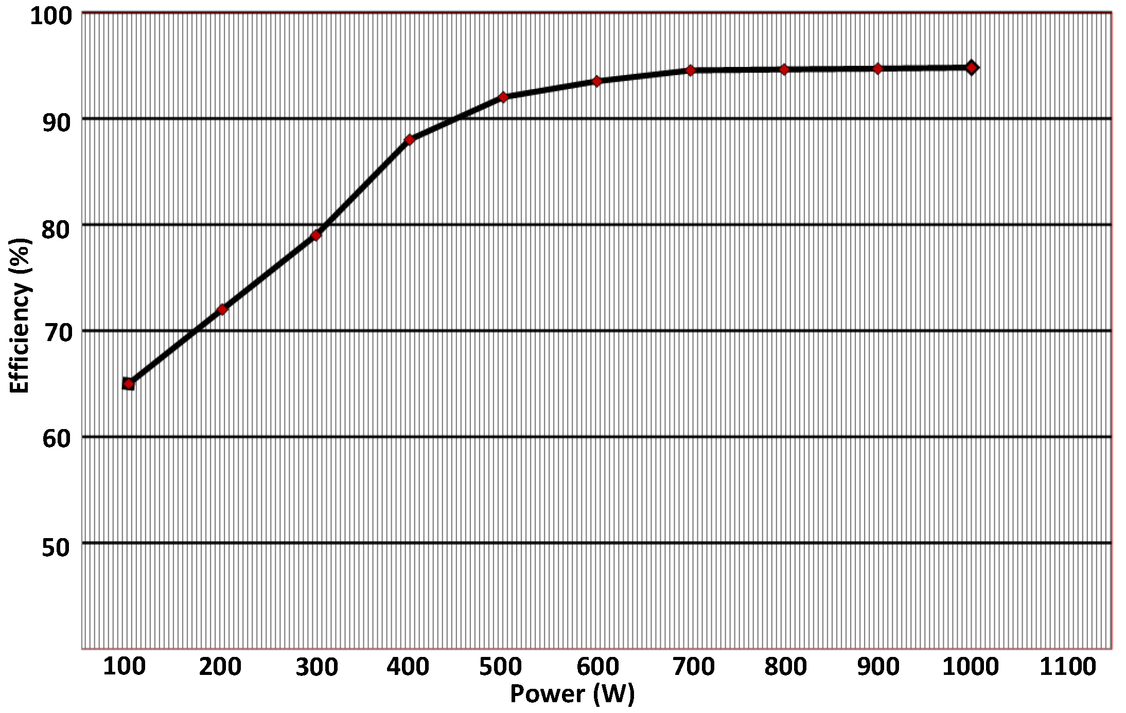 Energies 17 06305 g019