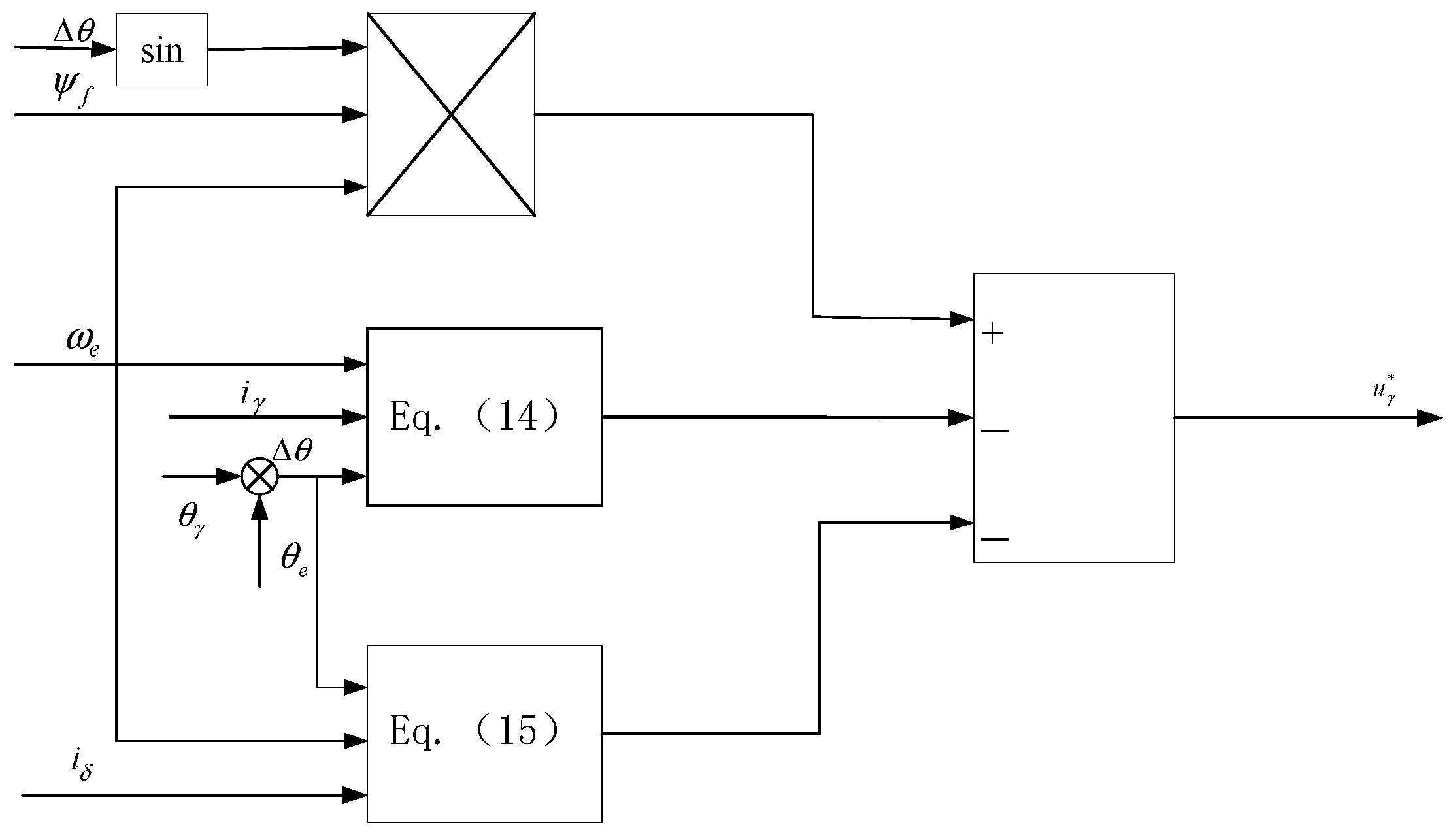 Energies 17 06308 g004